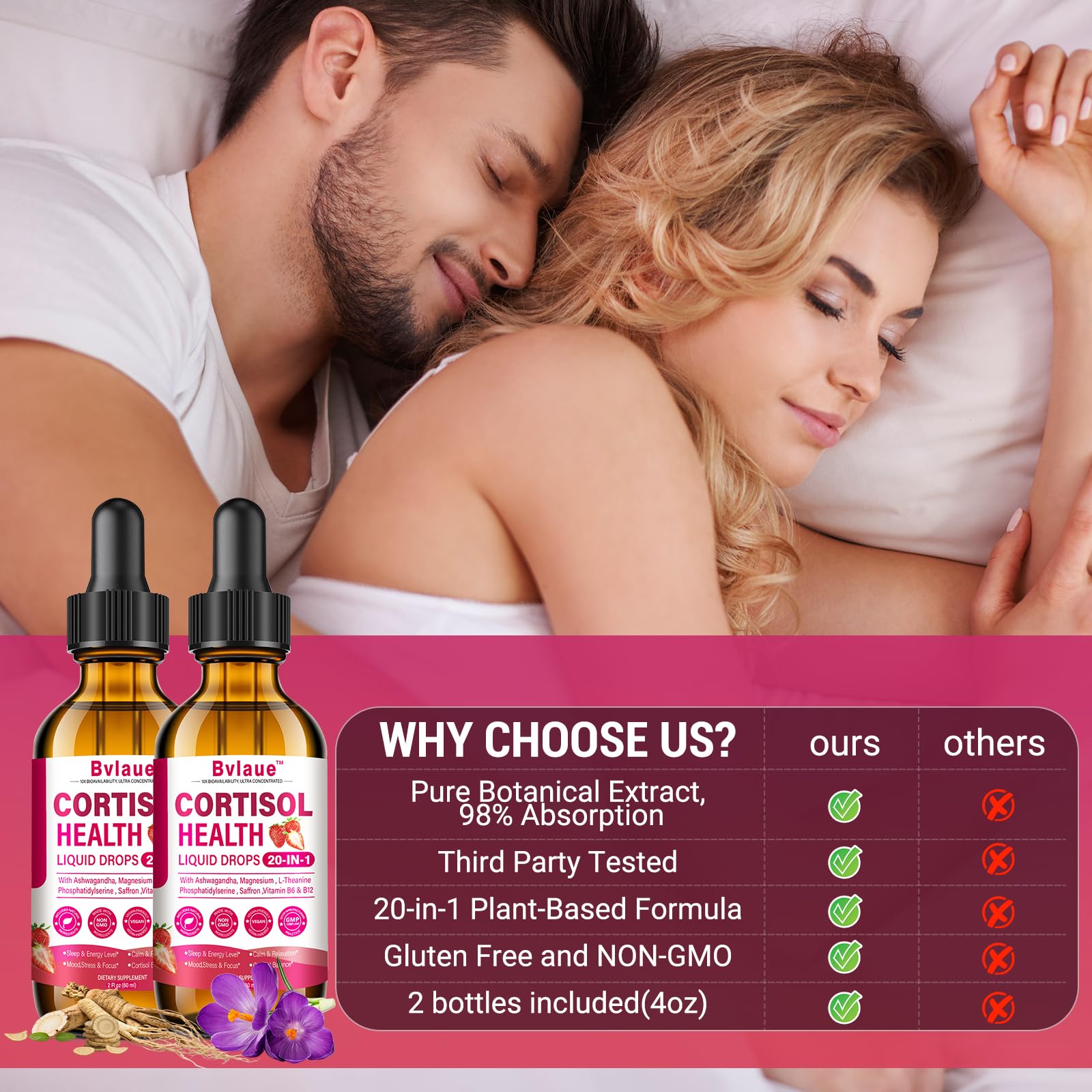 Bvlaue Cortisol Supplements Detox for Women - 20-in-1 Cortisol Reducer,Manager,Lower w/Ashwagandha,Magnesium,L-Theanine,Saffron,Rhodiola for Hormone Balance/Sleep/Stress Relief,Strawberry Flavor Bvlaue Au supplements