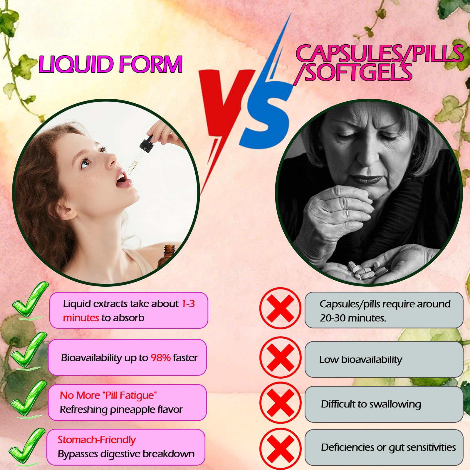 Multi Collagen Peptides Liquid Drops for Women & Men-Type I, II, III, V, X丨Hydrolyzed Collagen Peptides, Collagen Proteins W. Hyaluronic Acid, Biotin & Vitamin C for Hair Skin & Joint Gut Health GLOVVUUP Au supplements