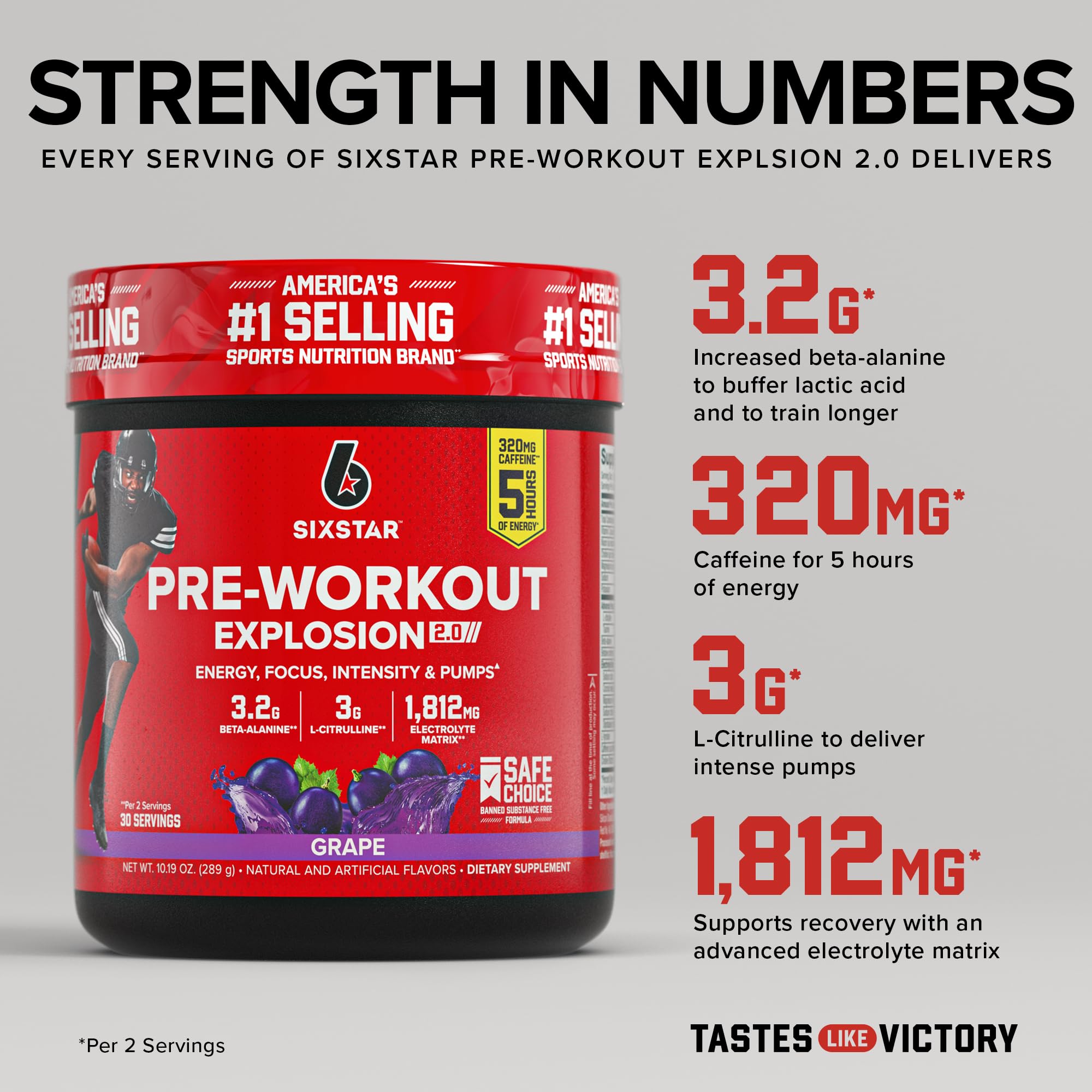 Six Star Pre-Workout Explosion, Grape (30 Servings) - Preworkout Energy Powder Supplement for Men & Women - Workout Drink Mix with L-Tyrosine & Beta Alanine