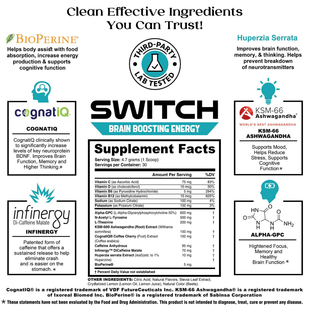 Switch, Brain Boosting Nootropic Energy Supplement Powder - Made in USA - Alpha GPC, NALT, Ashwagandha, Sugar Free Energy, Keto, Increase Mental Focus & Cognitive Function, Enhances Mood & Memory CoreBody Nutrition Au supplements