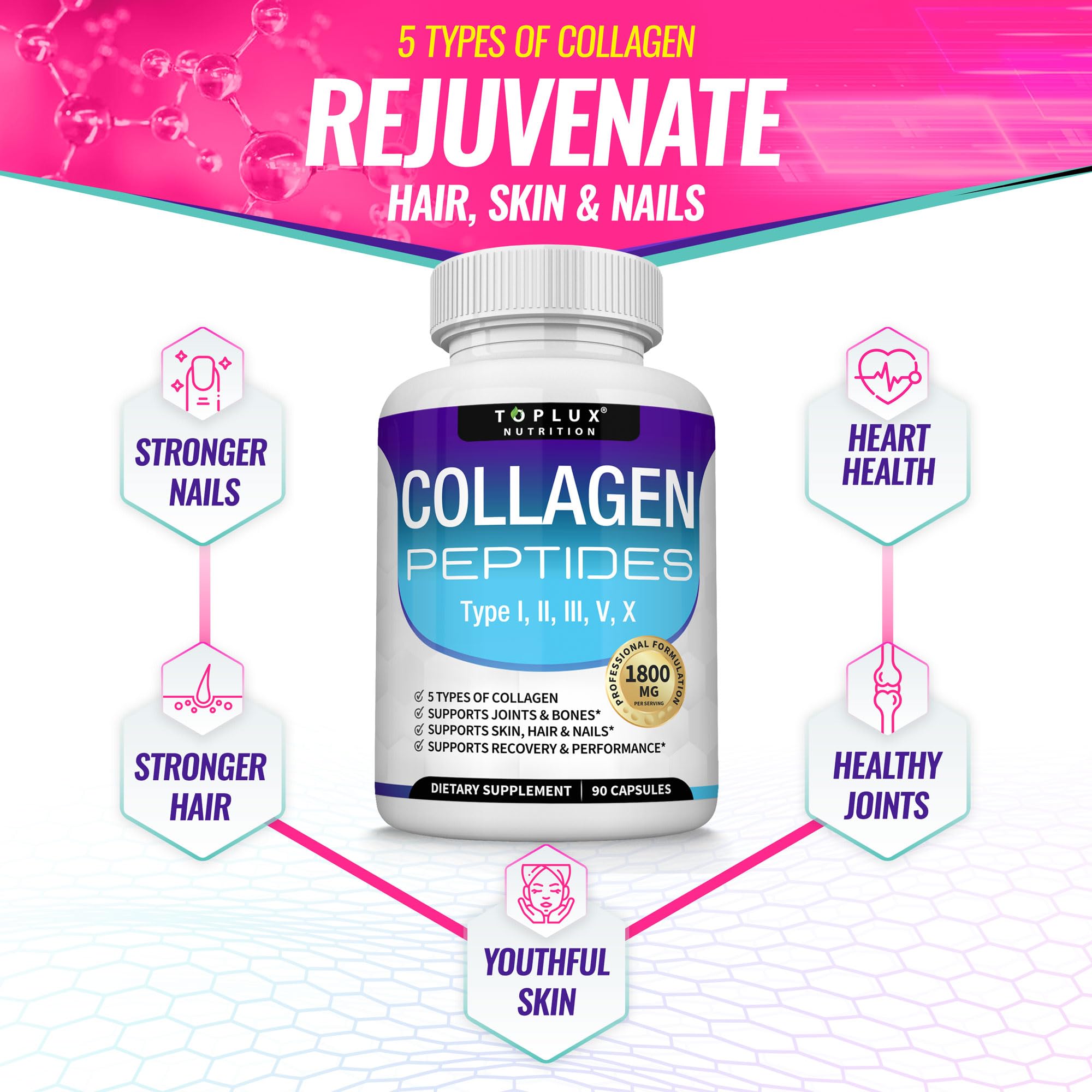 Toplux Multi Collagen Peptides Pills 1800 Mg Complex - Type I, II, III, V, X Premium Collagen Complex for Better Skin & Hair, Strong Joint, Hydrolyzed Protein