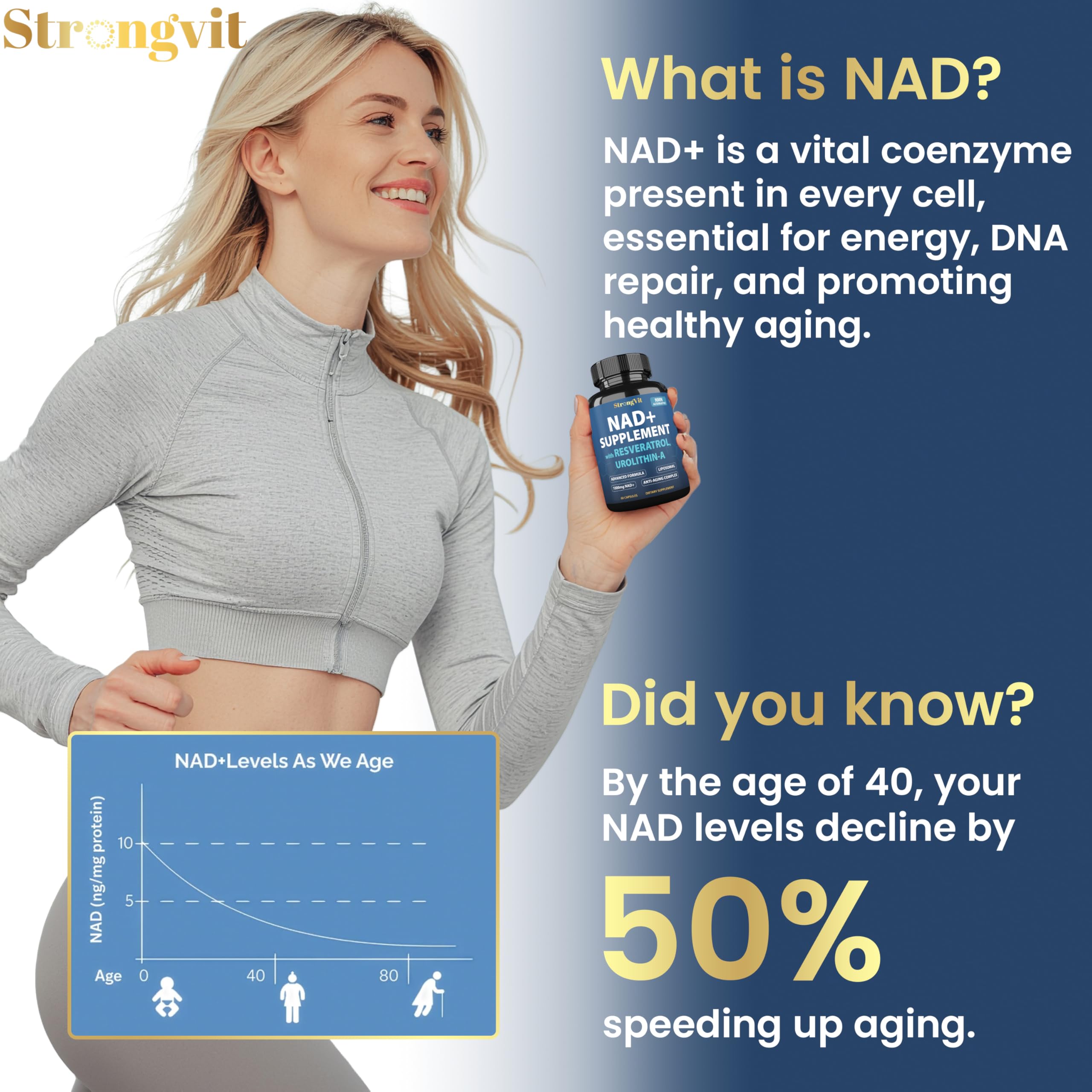 1000mg NAD Supplement with Resveratrol - Advanced Liposomal NAD+ Supplements for Men and Women - Anti-Aging Cell Regenerator - 60 NAD Plus Capsules for Energy & Cellular Health StrongVit Au supplements