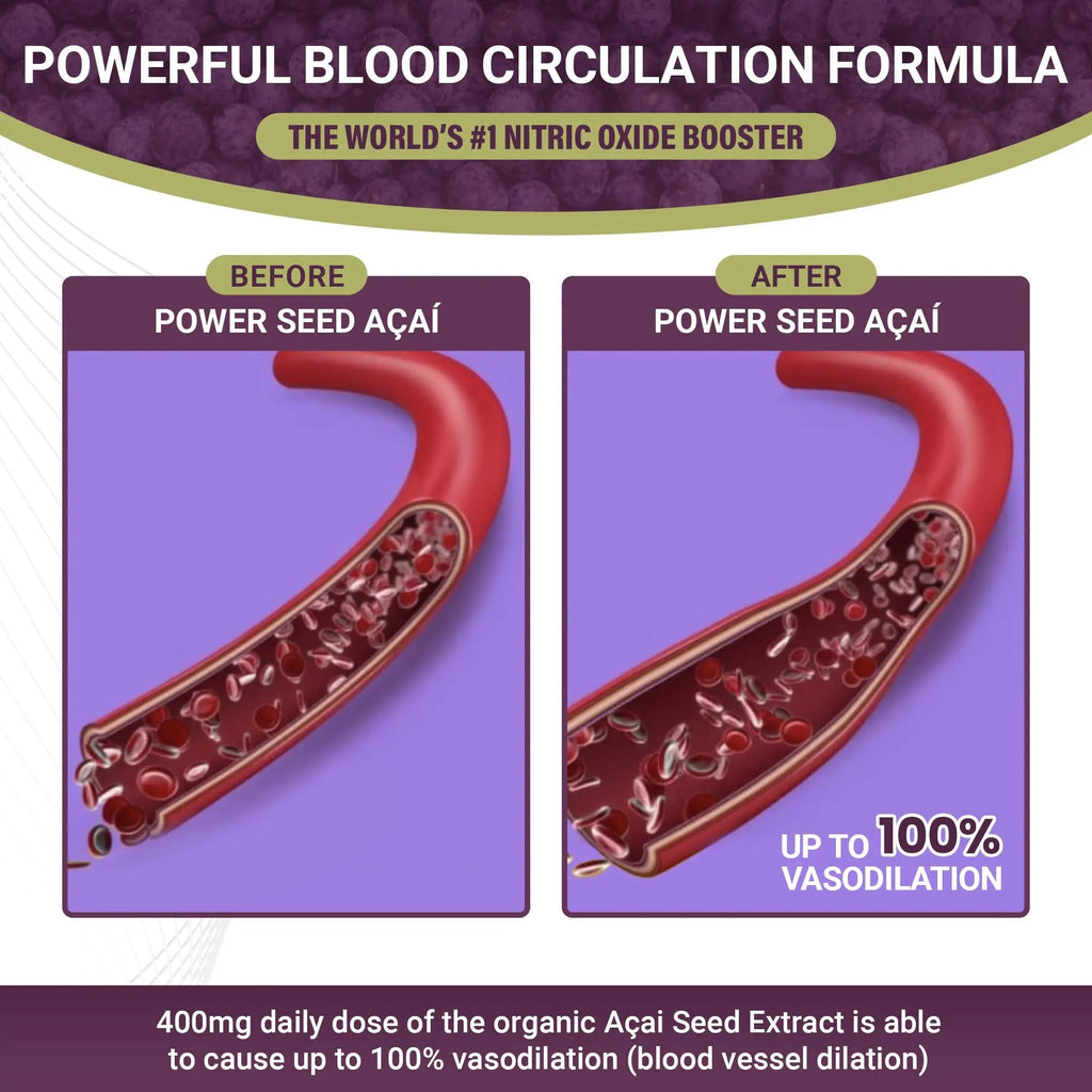 POWER SEEDAÇAÍ New Patented Nitric Oxide Supplement -Increase Blood Flow & Circulatio POWER SEEDAÇAÍ Au supplements