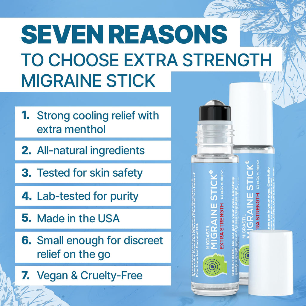 Basic Vigor Migrastil Extra Strength Migraine Stick Advanced Formula, Strong Aromatherapy Roll On Includes Menthol, Essential Oils, No Lavender, Made in The USA. Basic Vigor Au supplements