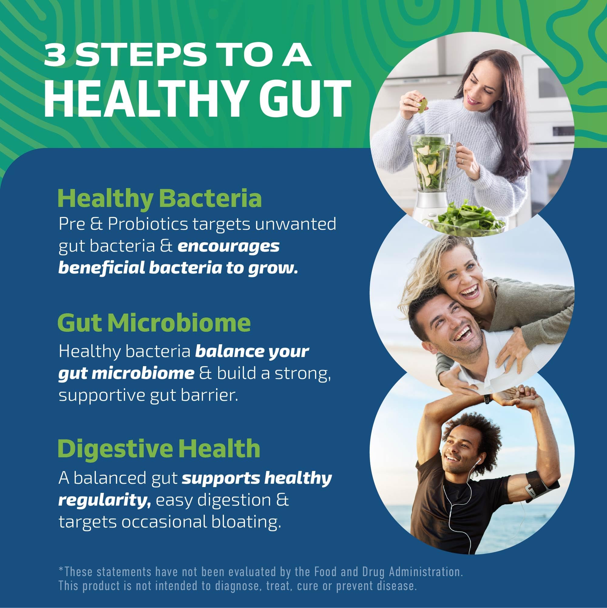 Prebiotics and Probiotics for Women & Men | Pre and Probiotics for Gut Health & Bloating Relief | Synbiotic with 20 Billion CFU Lactobacillus & Bifidobacterium | Shelf-Stable | Vegetarian | 60 Ct. MAV NUTRITION Au supplements