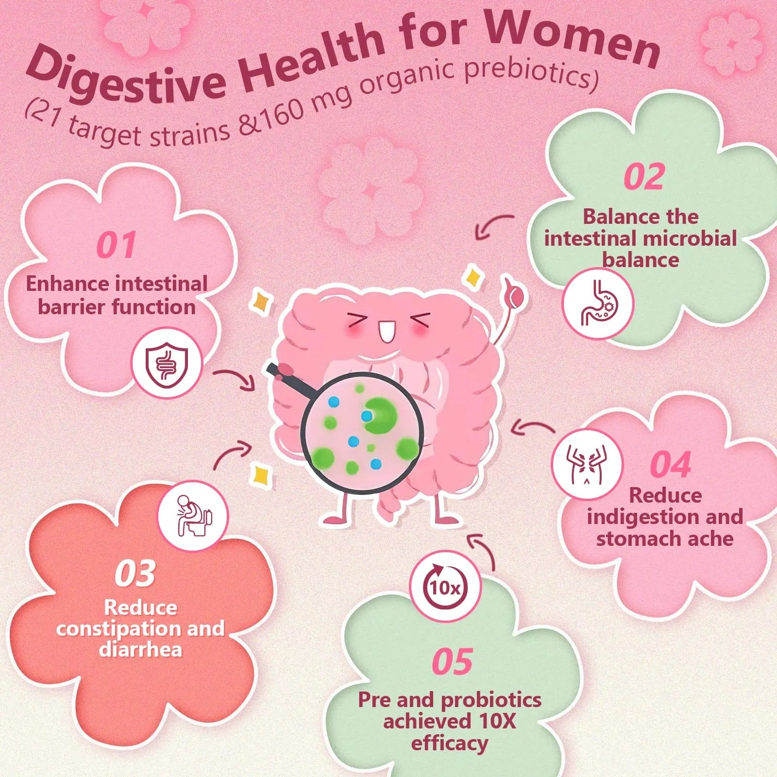 Probiotics for Women Digestive Health, Vaginal Probiotics with D-Mannose & Cranberry NATURE TARGET Au supplements