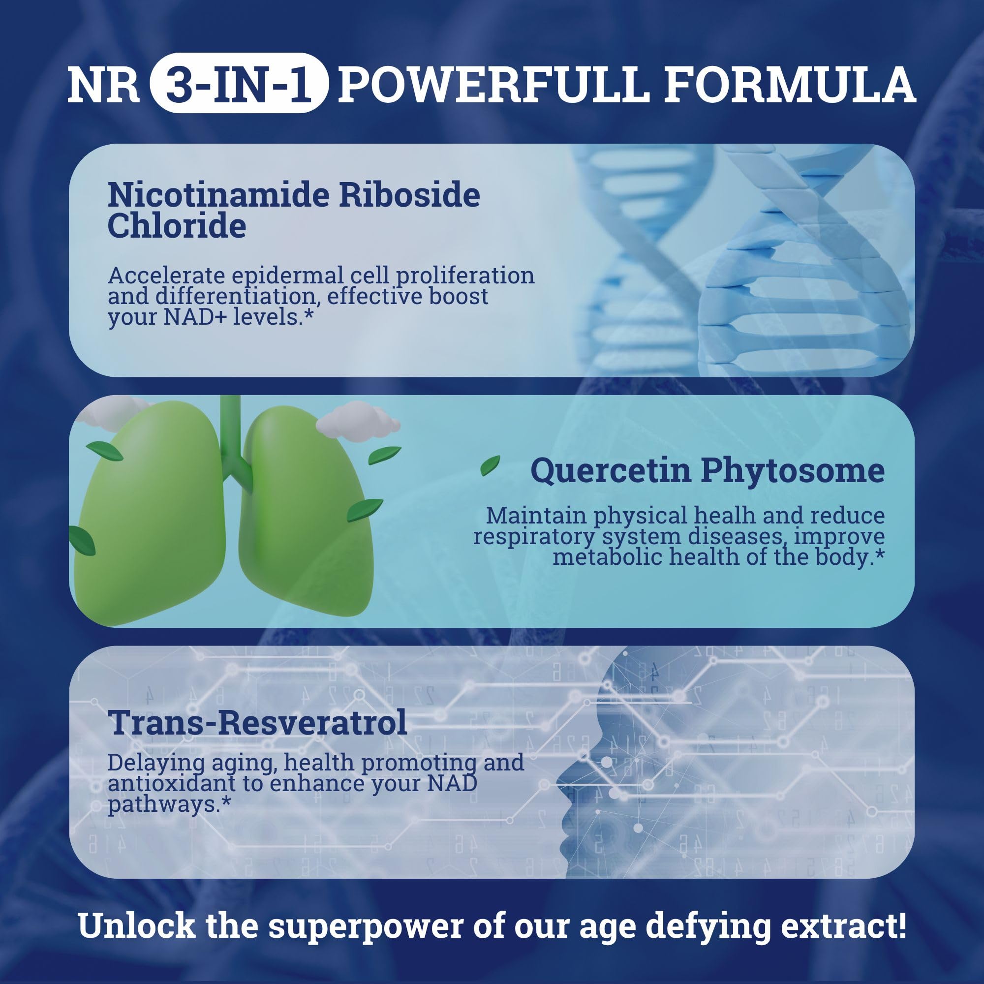 Black Forest NAD Nicotinamide Riboside 900 mg (Liposomal Nicotinamide Riboside 900mg Resveratrol, Quercetin 500mg & 150mg of NAD Resveratrol Supplement) 1550 MGS NR Supplement 900mg NAD+ Black Forest Au supplements