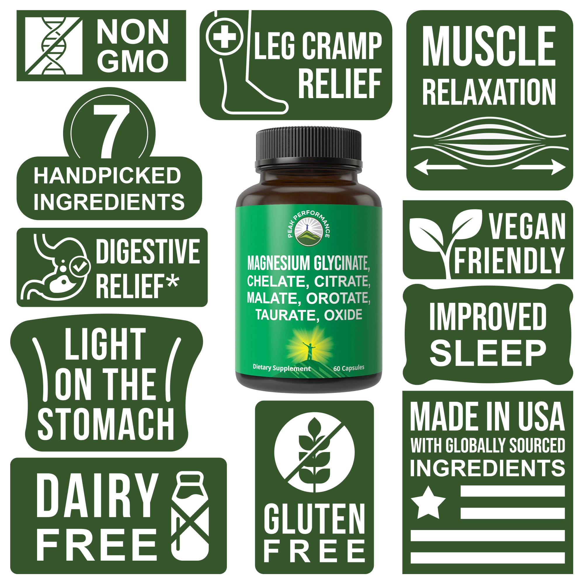 Magnesium Glycinate + Citrate + Malate + Chelate + Orotate + Taurate + Oxide. 7 Forms of Magnesium Complex. 500mg Supplement Capsules for Women & Men. 2 Pills for Sleep, Leg Cramps, Muscles Peak Performance Au supplements