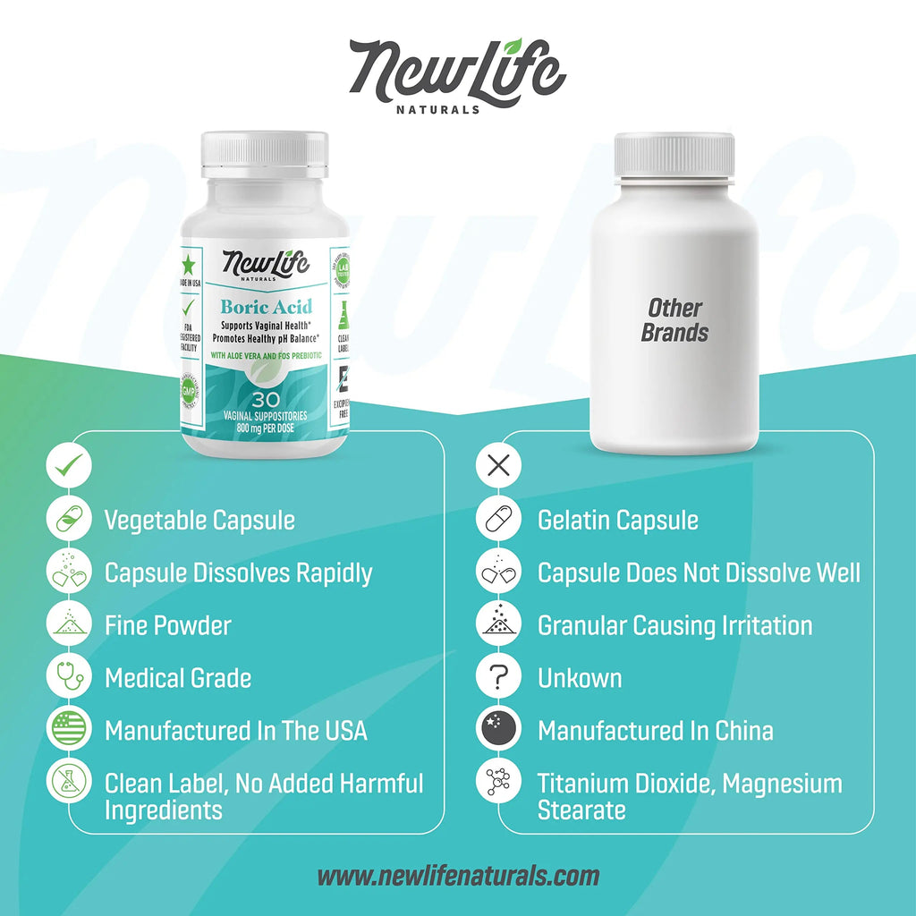 NewLife Naturals Boric Acid Vaginal Suppositories with Aloe Vera & FOS Prebiotic | Women's pH Balance Pills NewLife Naturals Au supplements