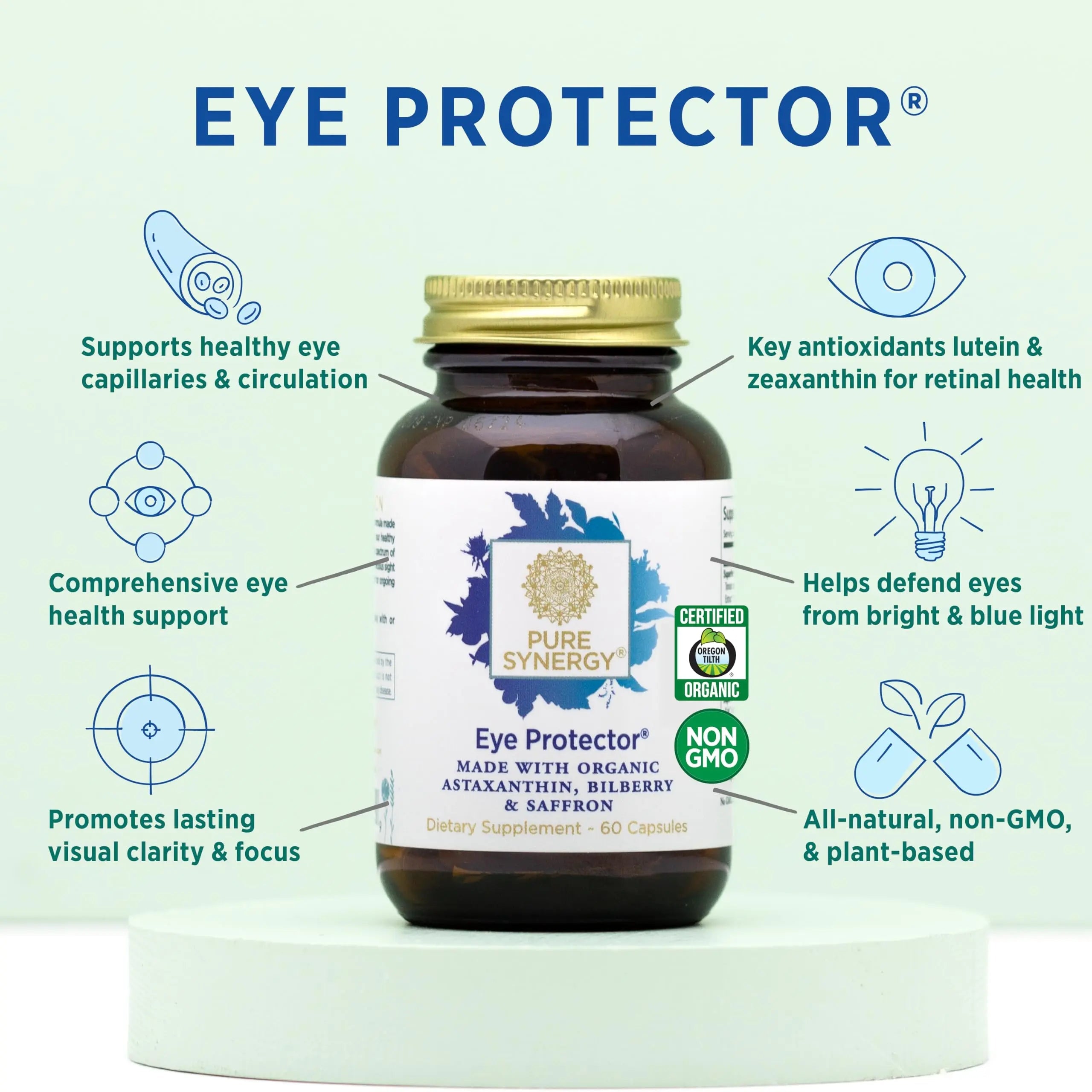 PURE SYNERGY Eye Protector | 100% Natural, Vegan Eye Health Supple PURE SYNERGY Au supplements