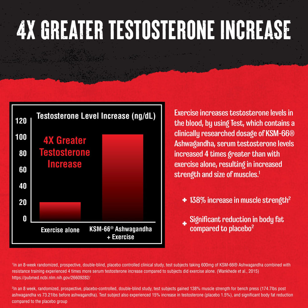 Animal Test Booster for Men - Male Enhancing Supplement Libido Booster for Strength Athletes & Bodybuilders to Increase Stamina, Endurance, Muscle Growth, All-in-One Packs – 21 Day Cycle