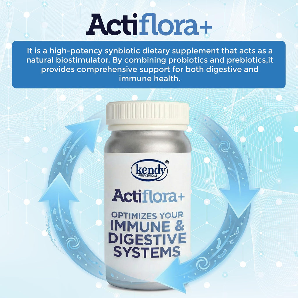 Kendy Actiflora Probiotic + Prebiotic & Synbiotic Capsules – Advanced Formula w/L. bulgaricus for Digestive Health & Gut Balance – 45-Billion CFU Daily Supplement