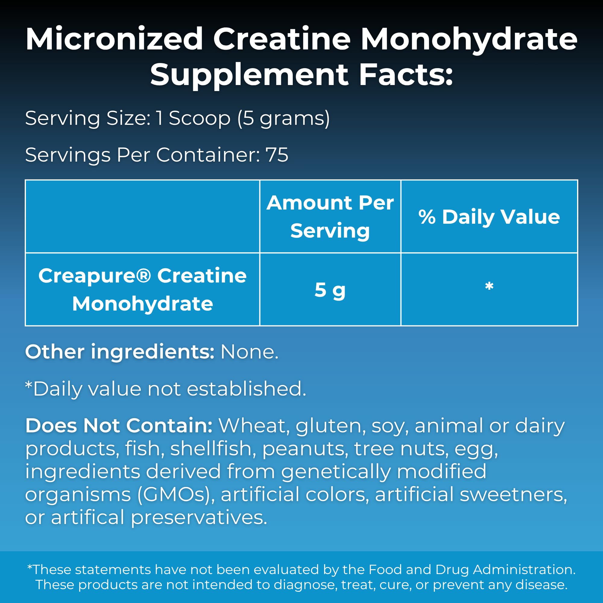 MYOXCIENCE Micronized Creavitalis Creatine | The World’s Purest Micronized Form of Creatine Monohydrate | Supports Muscle Performance