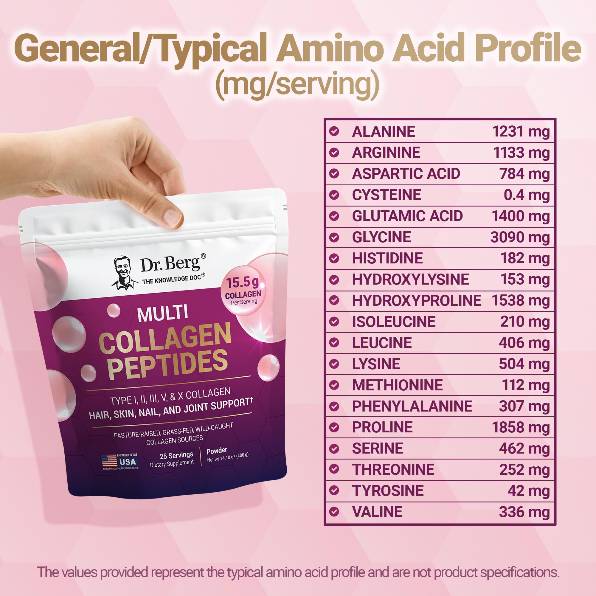 Dr. Berg Multi Collagen Peptides Powder Types I, II, III, V, X - Unflavored Collagen Powder w/ 14 g of Protein - Grass-Fed