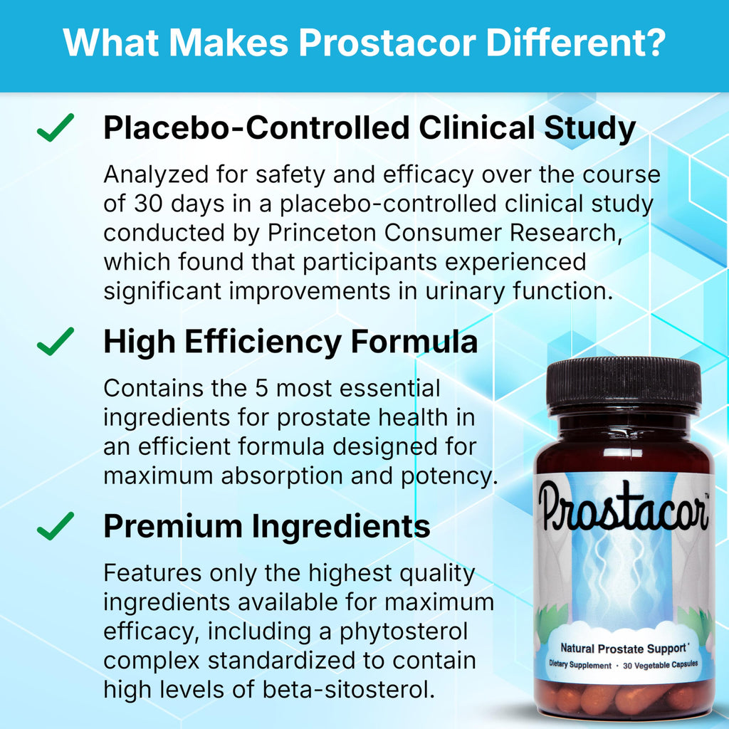 Prostacor - Natural Prostate Support Supplement - Non-GMO, Vegan, Gluten-Free