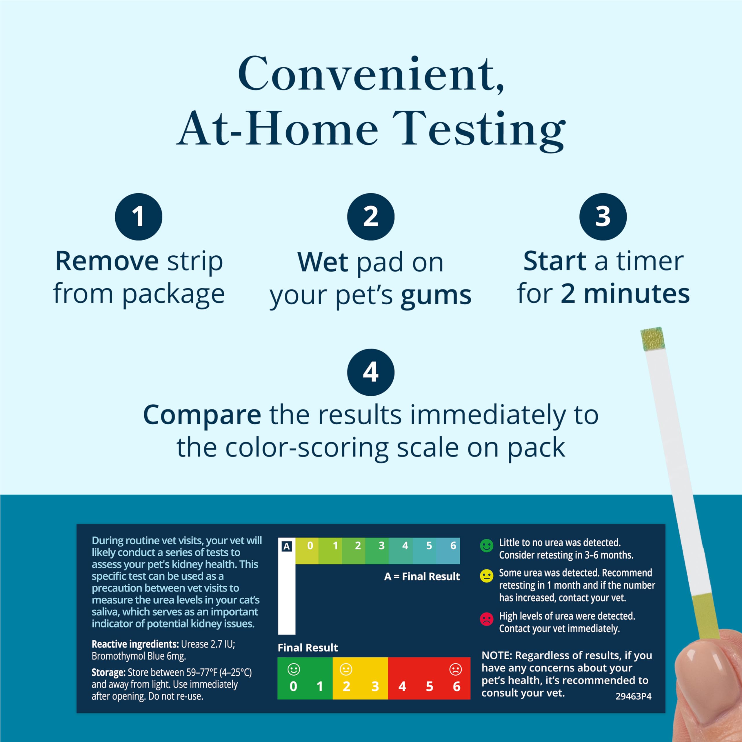 Petivity At-Home Kidney Health Test Kit for Cats — Quick Saliva Urea Test (2-Minute Home Check), Powered by Purina — Help Detect Early Kidney Changes - (Pack of 3) petivity Au supplements