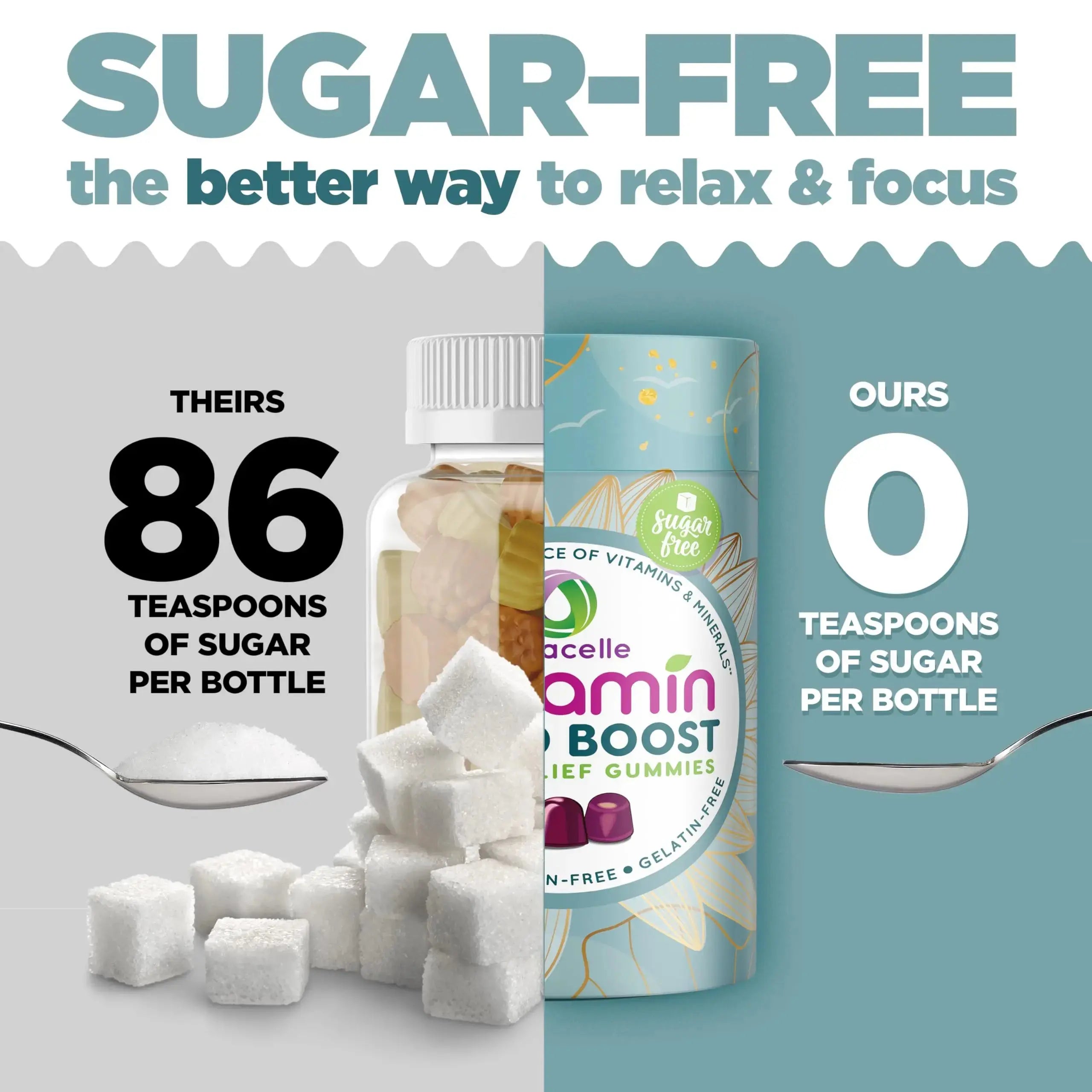 NUTRAMIN Mood Boost Multivitamin Gummy - Delicious & Yummy Anti-Stress Magnesium Ashwagandha Gummies + B Complex Vitamins for Focus and Calm Nutracelle Au supplements