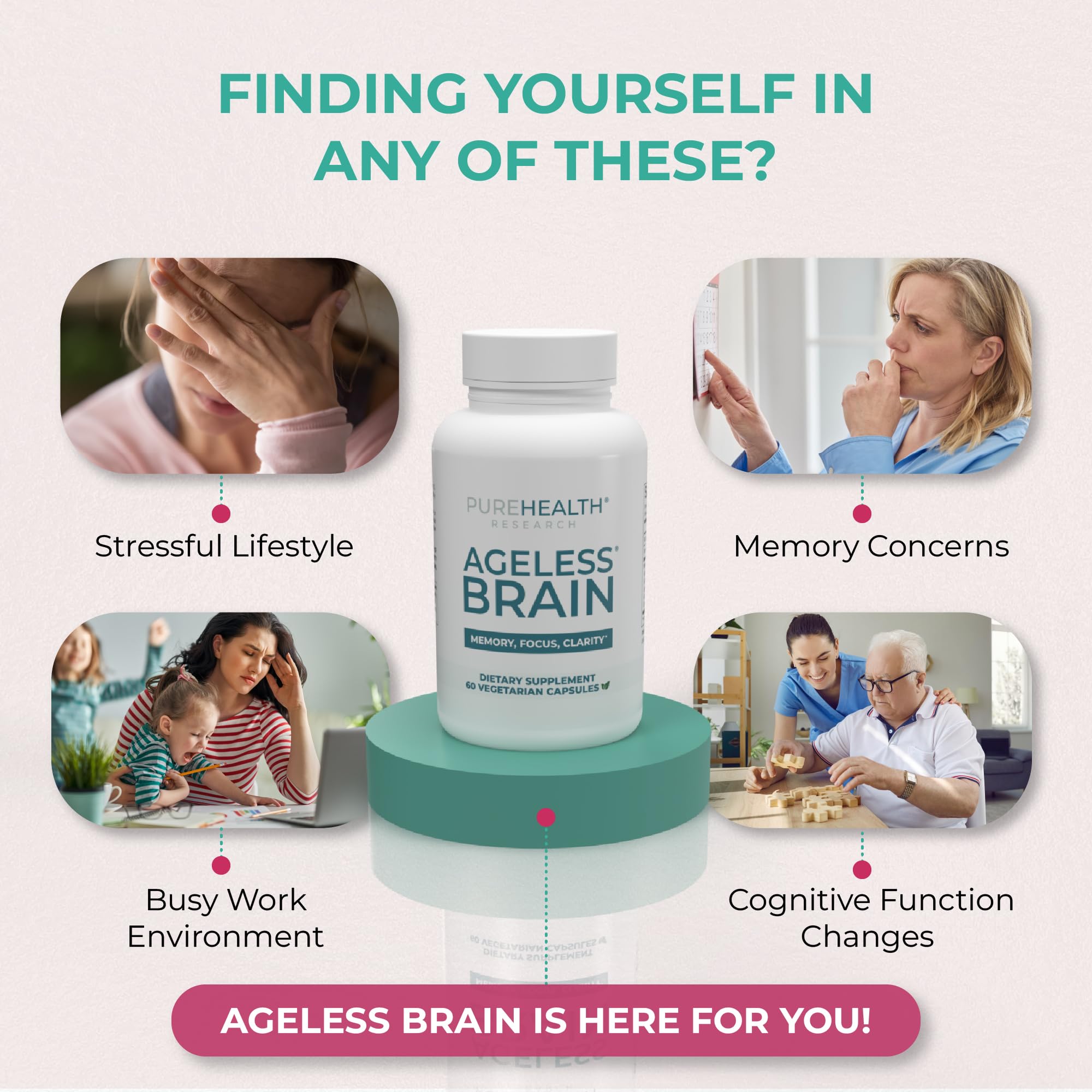 PUREHEALTH RESEARCH Ageless Brain Supplements for Memory and Focus - Nootropic Brain Health Supplement for Adults - with Bacopa Monieri, Alpha GPC, L-Tyrosine, Vitamin B6, Niacin & More, 60 Capsules PUREHEALTH RESEARCH Au supplements