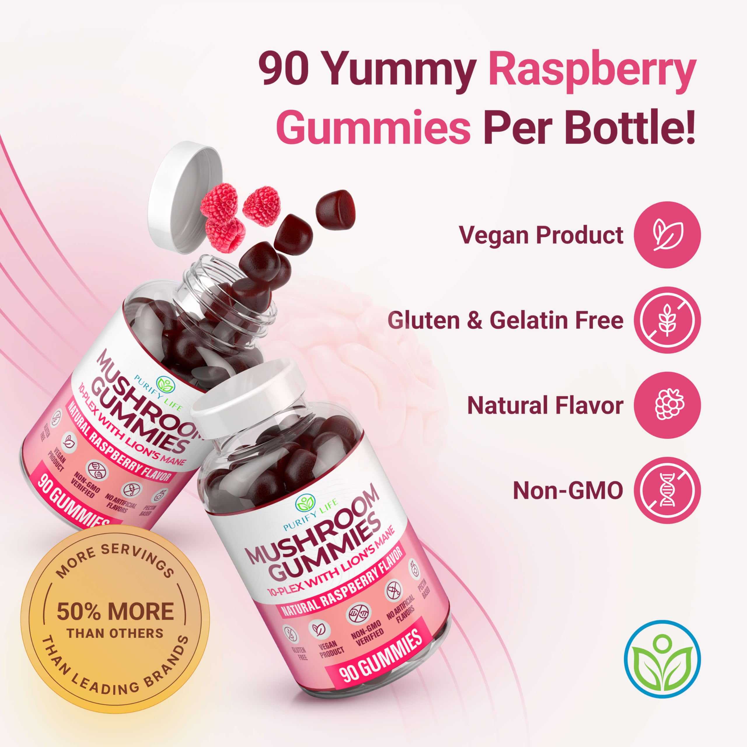World's First Mushroom Complex Gummies with Lions Mane, Immune Support & Stress Relief, Nootropic Mushroom Supplement for Adults & Children (90 Chews 2500mg/serving) Purify Life Au supplements