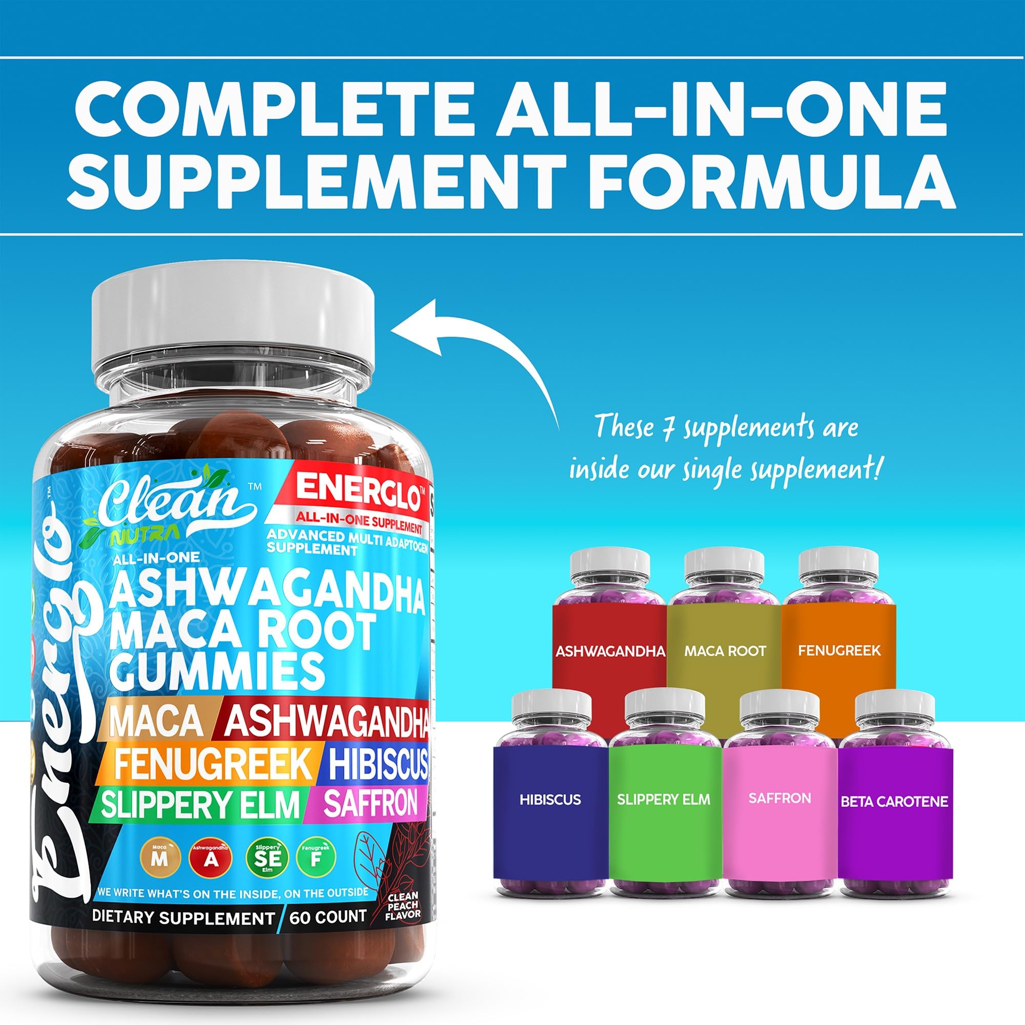 Ashwagandha Maca Root Gummies with Fenugreek Hibiscus Slippery Elm Saffron Extract & Beta Carotene | Peach Flavor Vegan Gummy Vitamins Adaptogen Cortisol Supplement Energlo by Clean Nutra Clean Nutraceuticals Au supplements