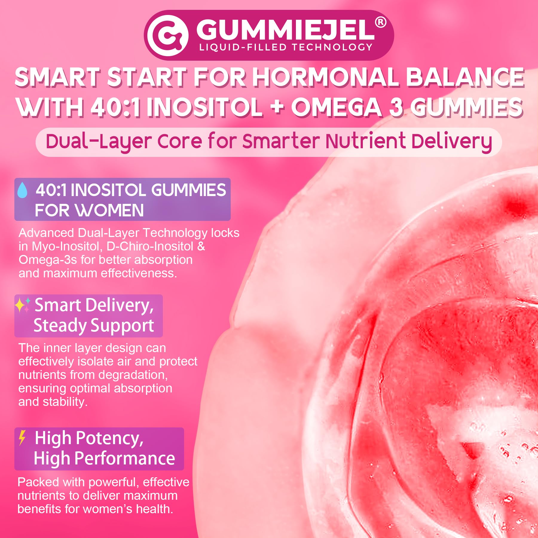 Myo-Inositol & D-Chiro Ideal 40:1, Inositol + Omega-3(3:1) Gummies, Hormone Balance for Women | Sugar Free Inositol Gummies w/Omega 3 DHA:EPA (3:1), Inositol Supplement for Cycle Health, Vegan, 60 Ct EnvyCure Au supplements