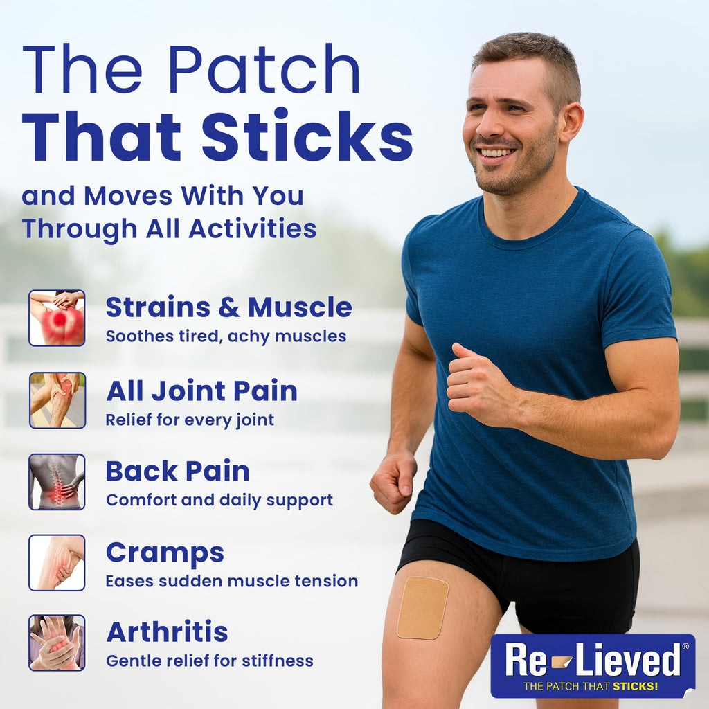 4% Lidocaine Maximum Strength Pain Relief Kinesiology Tape - Relieves Back, Joints and Muscle Pains - Superior Sticking, Aluminum-Free Water Resistant, and USA Made - 2" x 10" Strips Re-lieved Au supplements