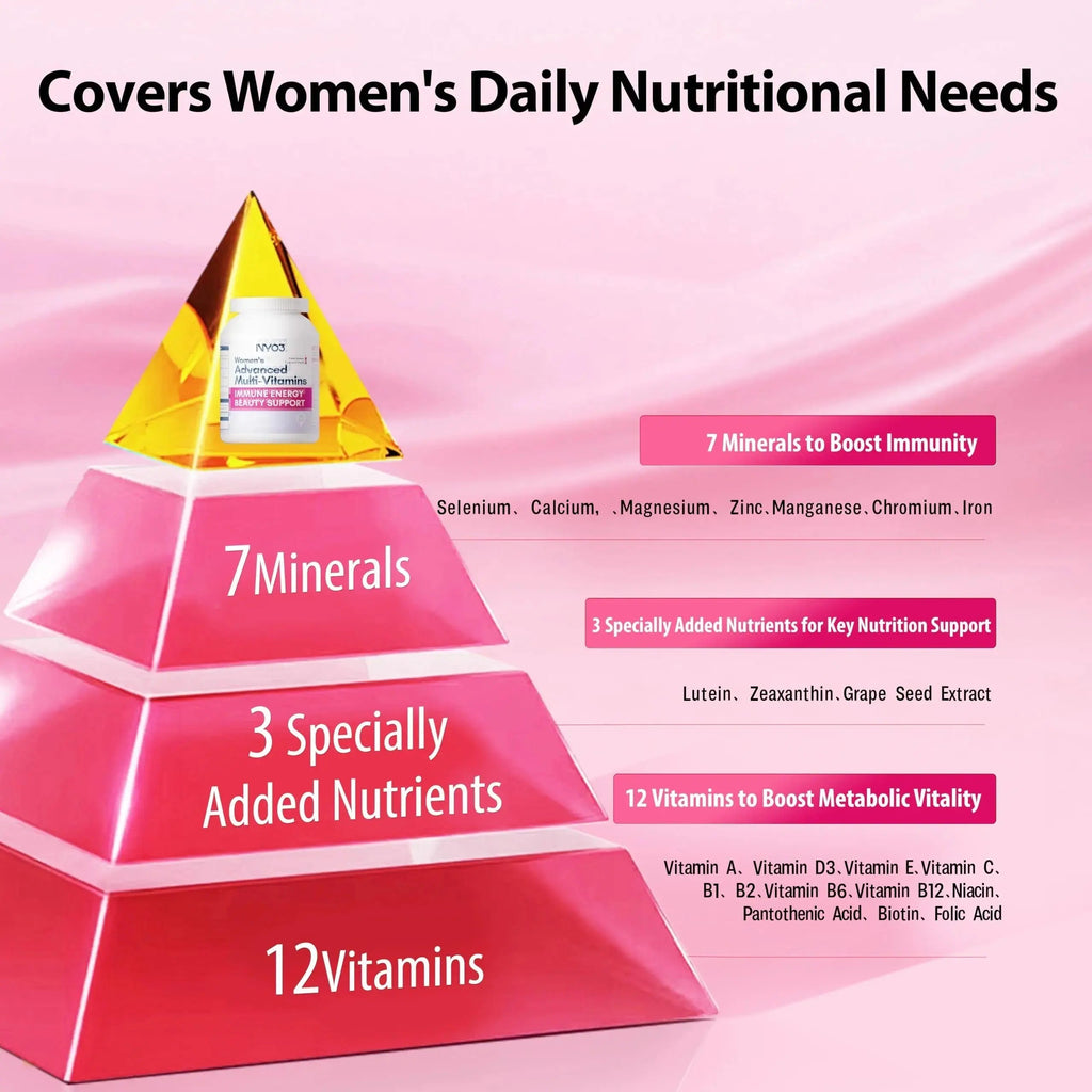 NYO3 Multivitamin for Women with 22 Essential Nutrients | 7 Minerals & 3 Special Additives & 12 Vitamins | Lutein, Zeaxanthin, Grape Seed | NYO3 Au supplements