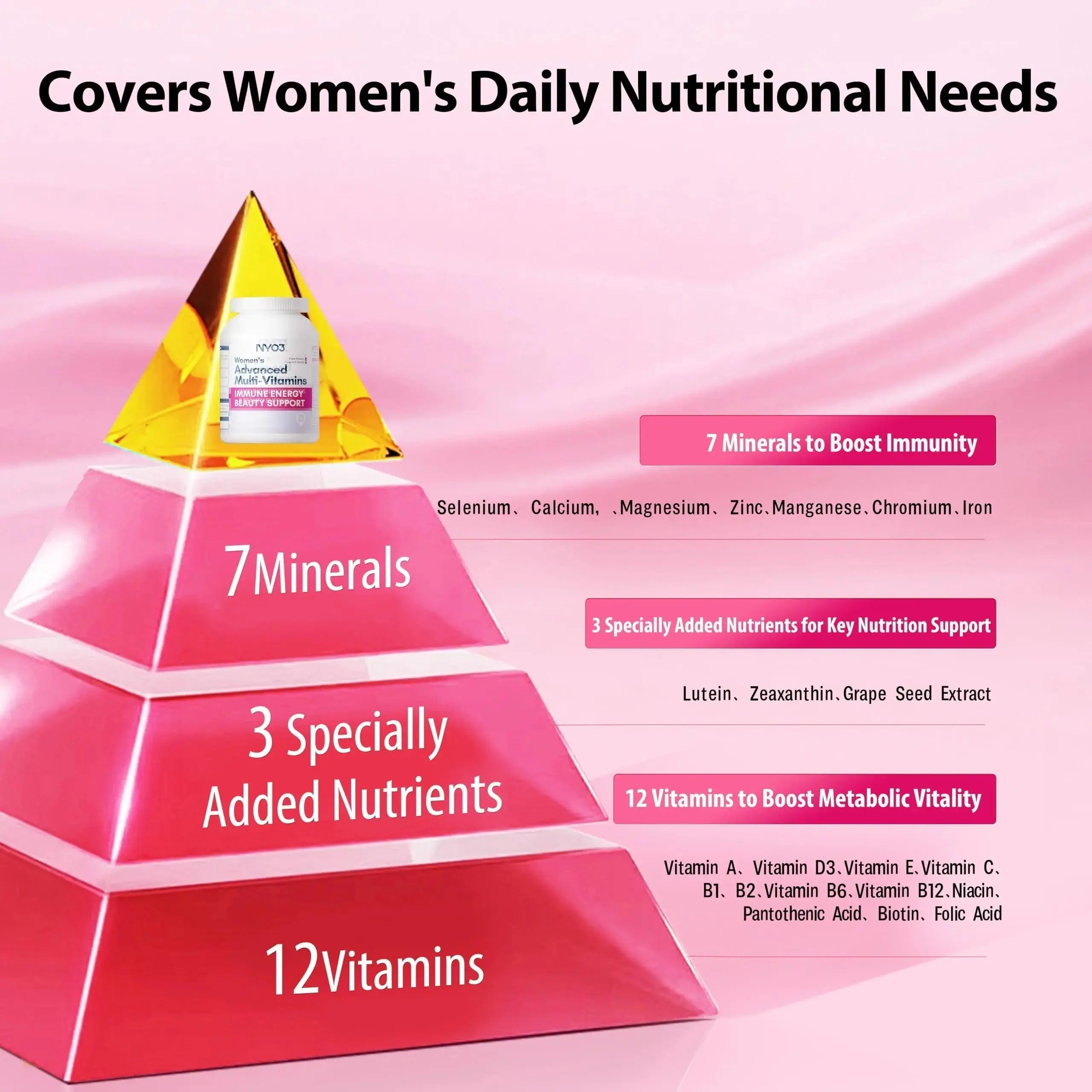 NYO3 Multivitamin for Women with 22 Essential Nutrients | 7 Minerals & 3 Special Additives & 12 Vitamins | Lutein, Zeaxanthin, Grape Seed | NYO3 Au supplements