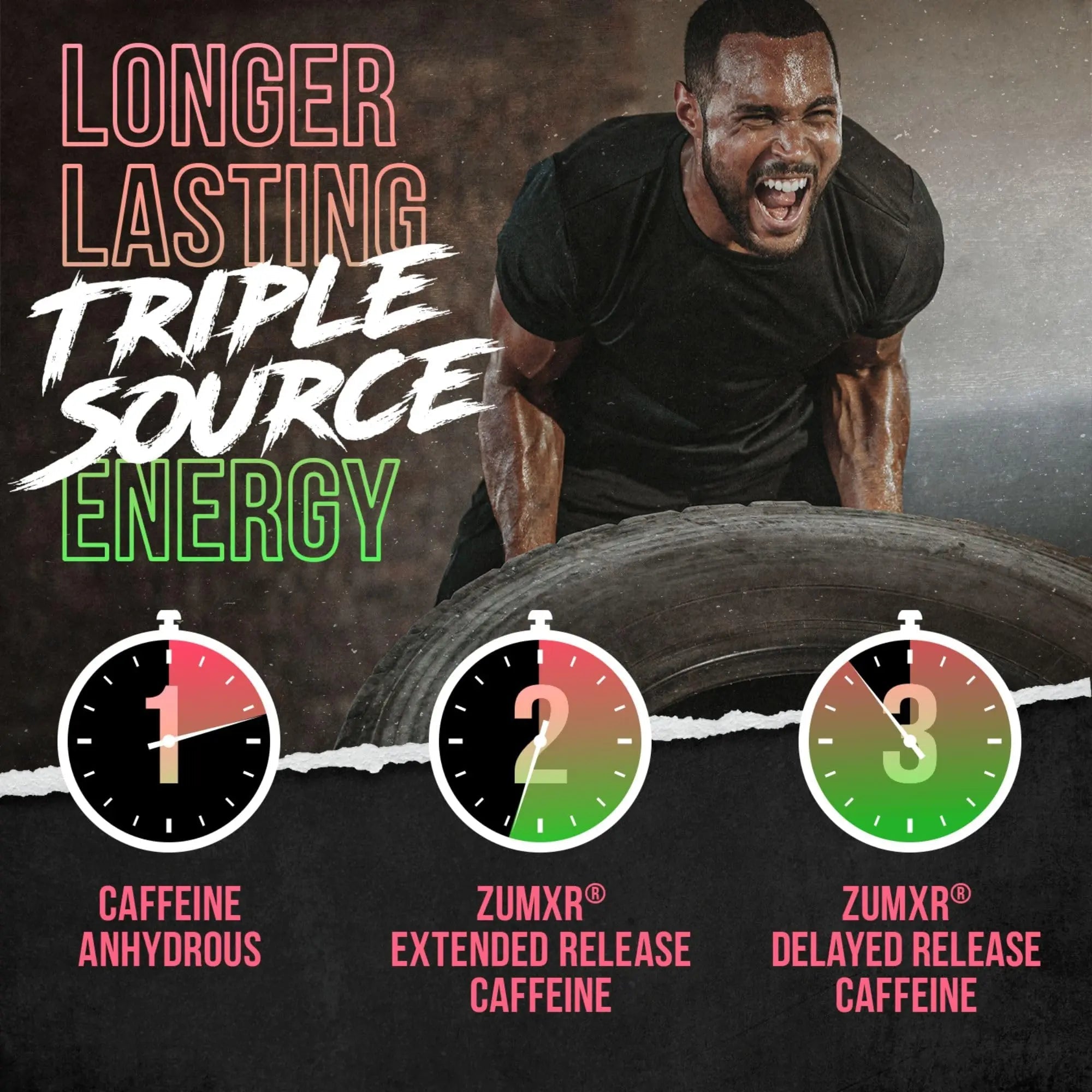 ALPHA LION Superhuman Pre Workout Powder & Post Workout Recovery Bundle, Sustained ALPHA LION Au supplements