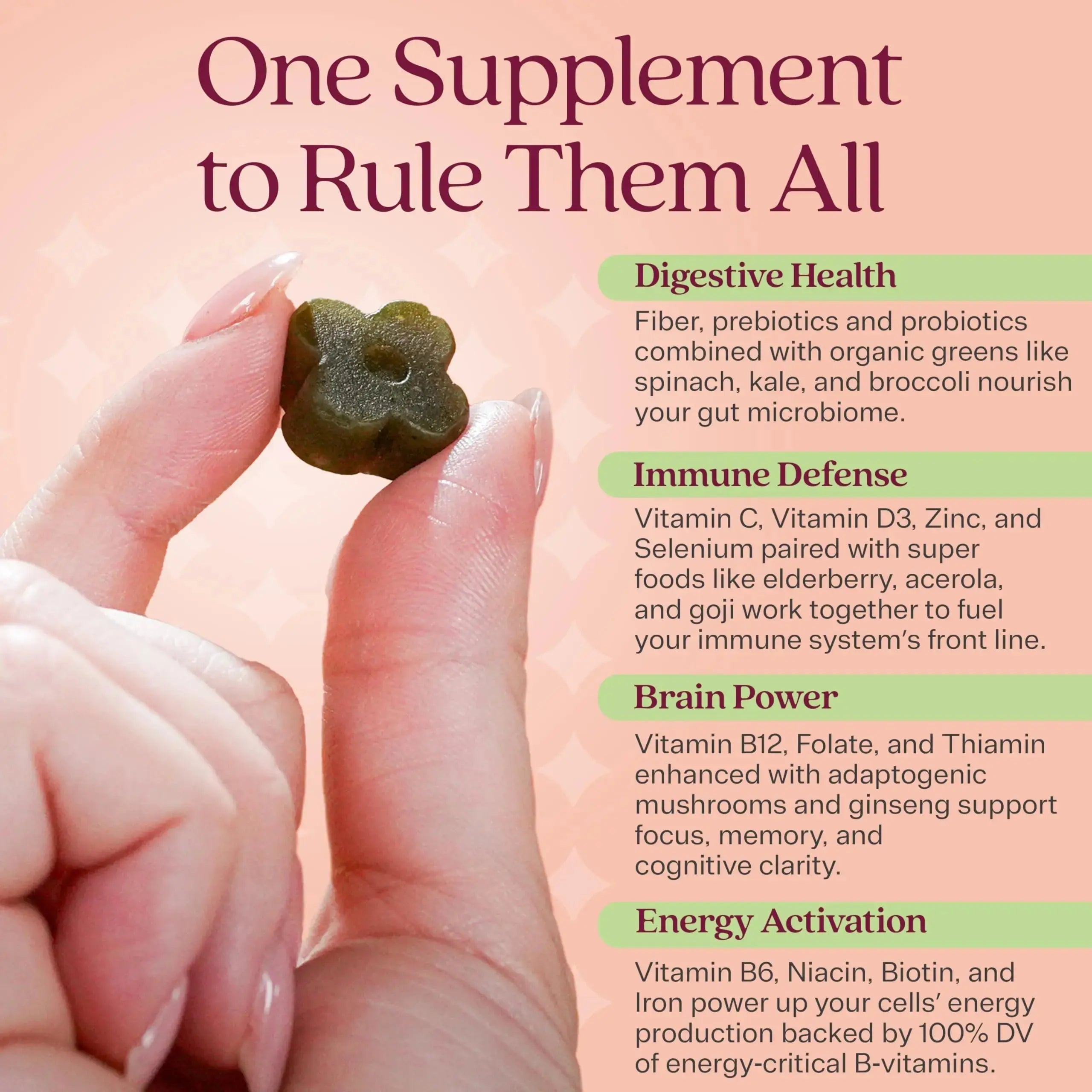 Rizz Sugar-Free Green Gummies - 60+ Superfoods 6g Fiber - Prebiotic and Probiotic Gummies - Vegan Multivitamins for Women & Men Rizz Au supplements