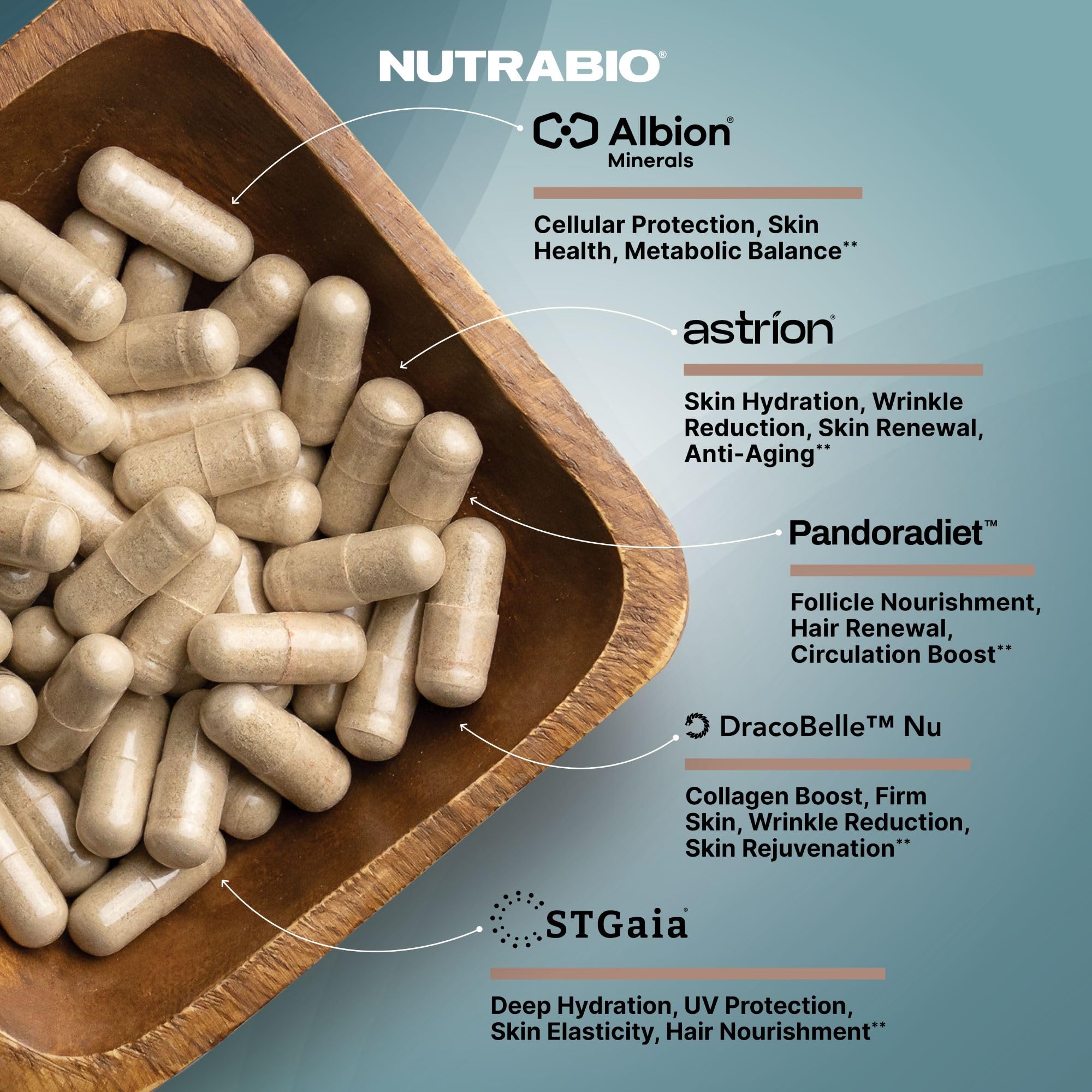 NutraBio Hair Skin Nails Vitamins | Enhanced Collagen Support | Skin Hydration | Hair Growth Vitamins for Women with Biotin, Keratin, Hyaluronic Acid & More - 90 Capsules NutraBio Au supplements