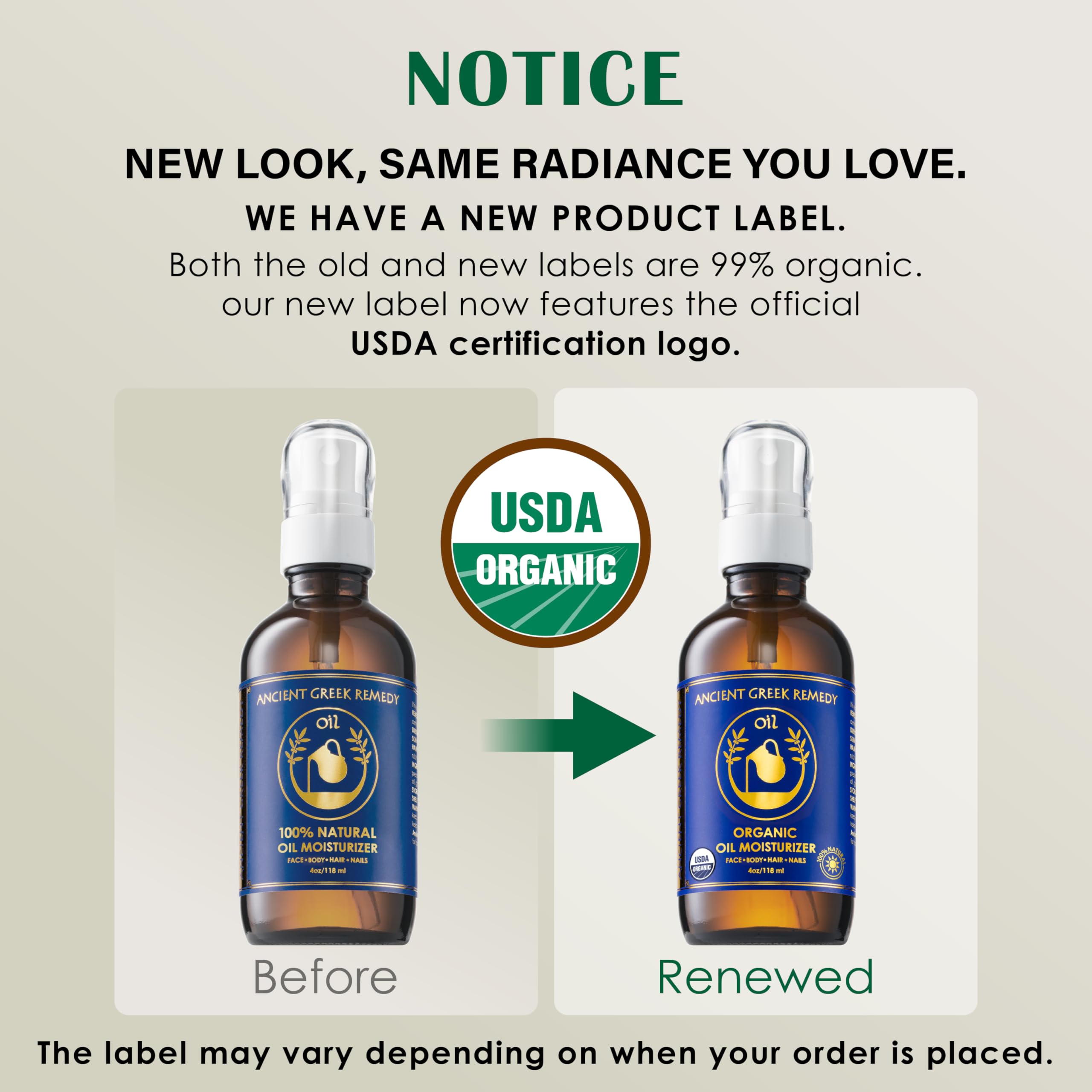 Ancient Greek Remedy Body Oil - Organic After Shower Face Oil & Body Moisturizer for Dry Skin - Almond, Jojoba, Olive, Lavender