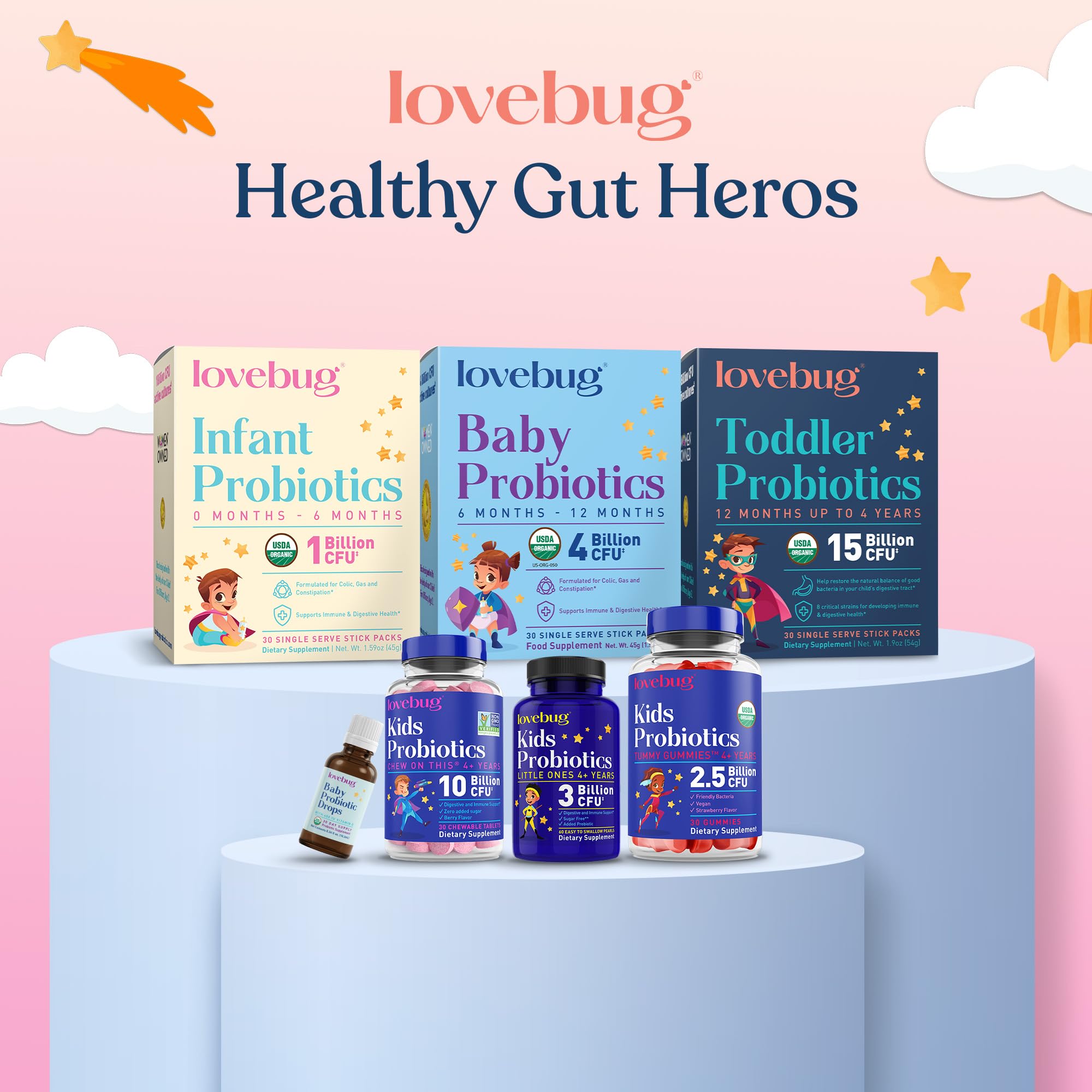 LOVEBUG Kids Probiotic Powder with Prebiotic Fiber - Toddler Immunity Support & Constipation Relief - USDA Organic Probiotics for Childrens Gut & Digestive Health