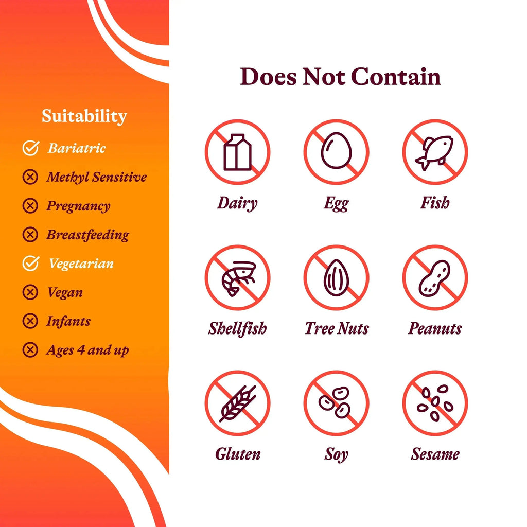 Seeking Health Optimal Man - Multivitamin Supplement with Zinc, Active Folate, & Alpha-Lipoic Acid - Multivitamin Supports Energy & Brain Health - Support Healthy Aging Seeking Health Au supplements