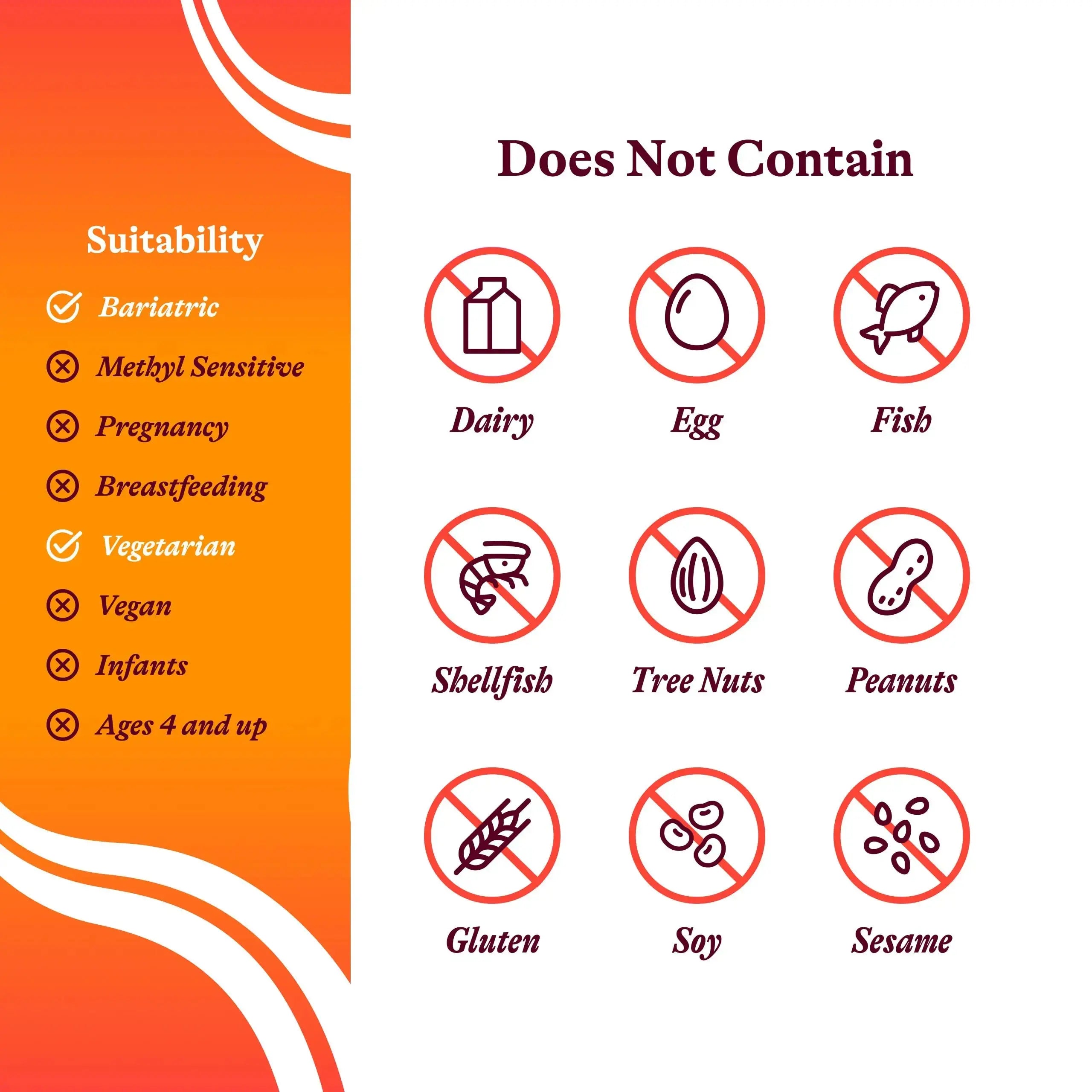 Seeking Health Optimal Man - Multivitamin Supplement with Zinc, Active Folate, & Alpha-Lipoic Acid - Multivitamin Supports Energy & Brain Health - Support Healthy Aging Seeking Health Au supplements
