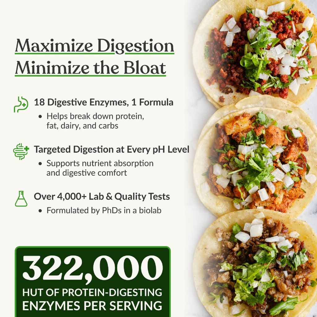 BiOptimizers MassZymes - Complete Digestive Enzymes Supplement for Gut Health - Bloating Relief for Men and Women - Lipase Amylase Bromelain
