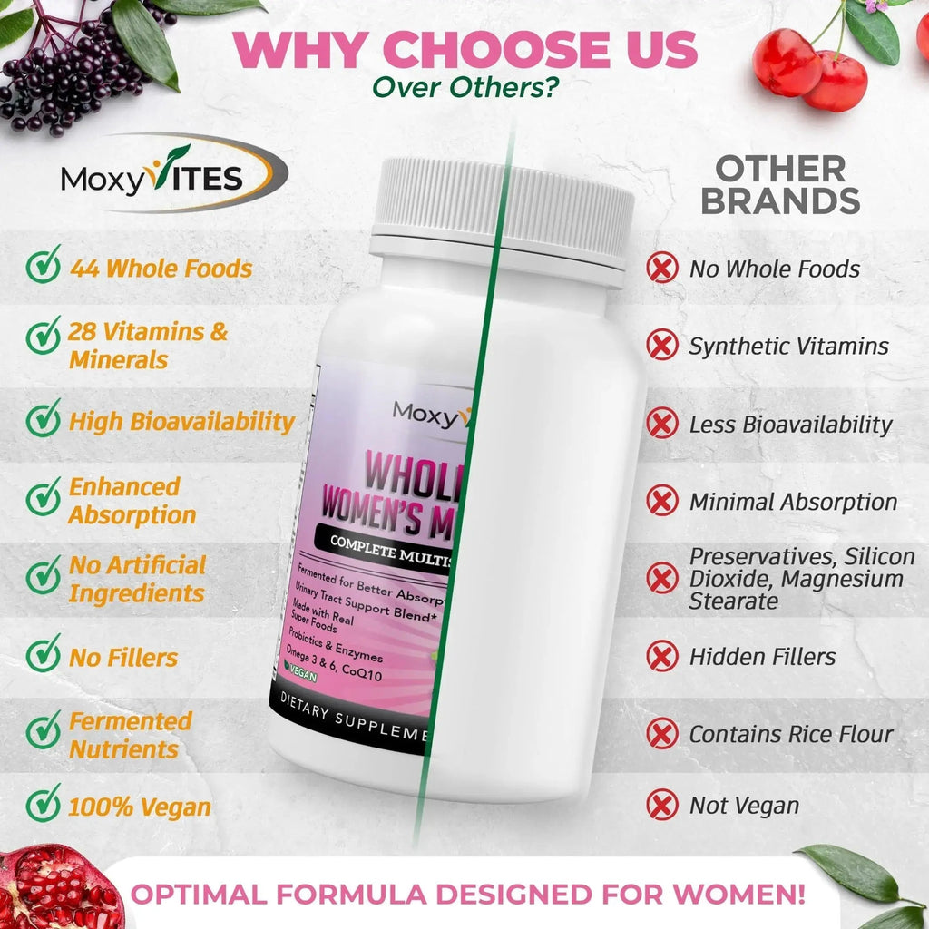 Methylated Multivitamin for Women with Iron - Womens Multivitamin with 44 Organic Whole Food & Fermented Nutrients MoxyVites Au supplements