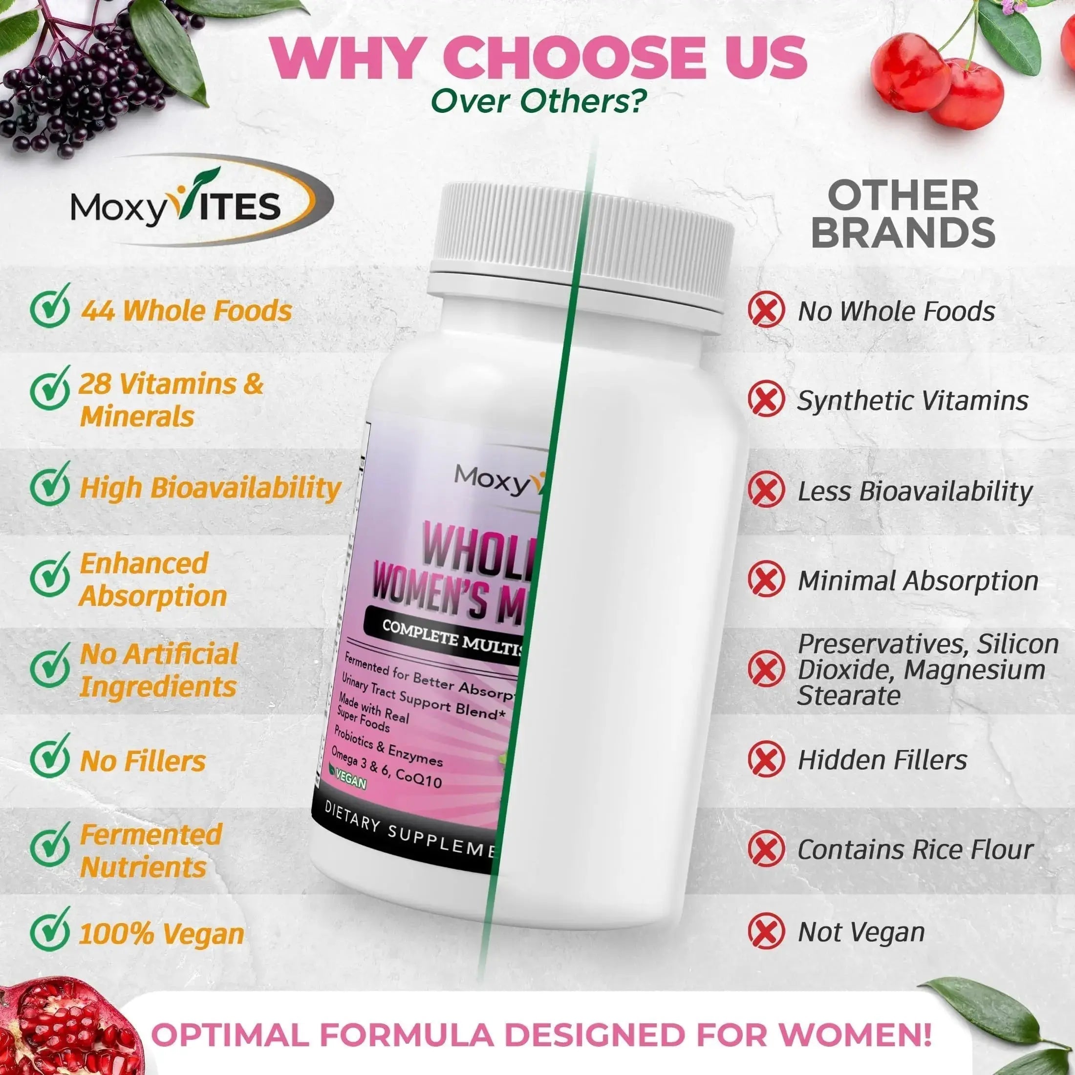 Methylated Multivitamin for Women with Iron - Womens Multivitamin with 44 Organic Whole Food & Fermented Nutrients MoxyVites Au supplements