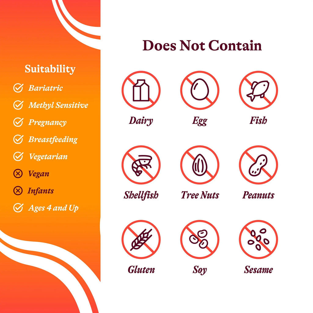 Seeking Health Multivitamin One MF - MTHFR Support Supplement with Calcium Folinate & Vitamin B12 Seeking Health Au supplements