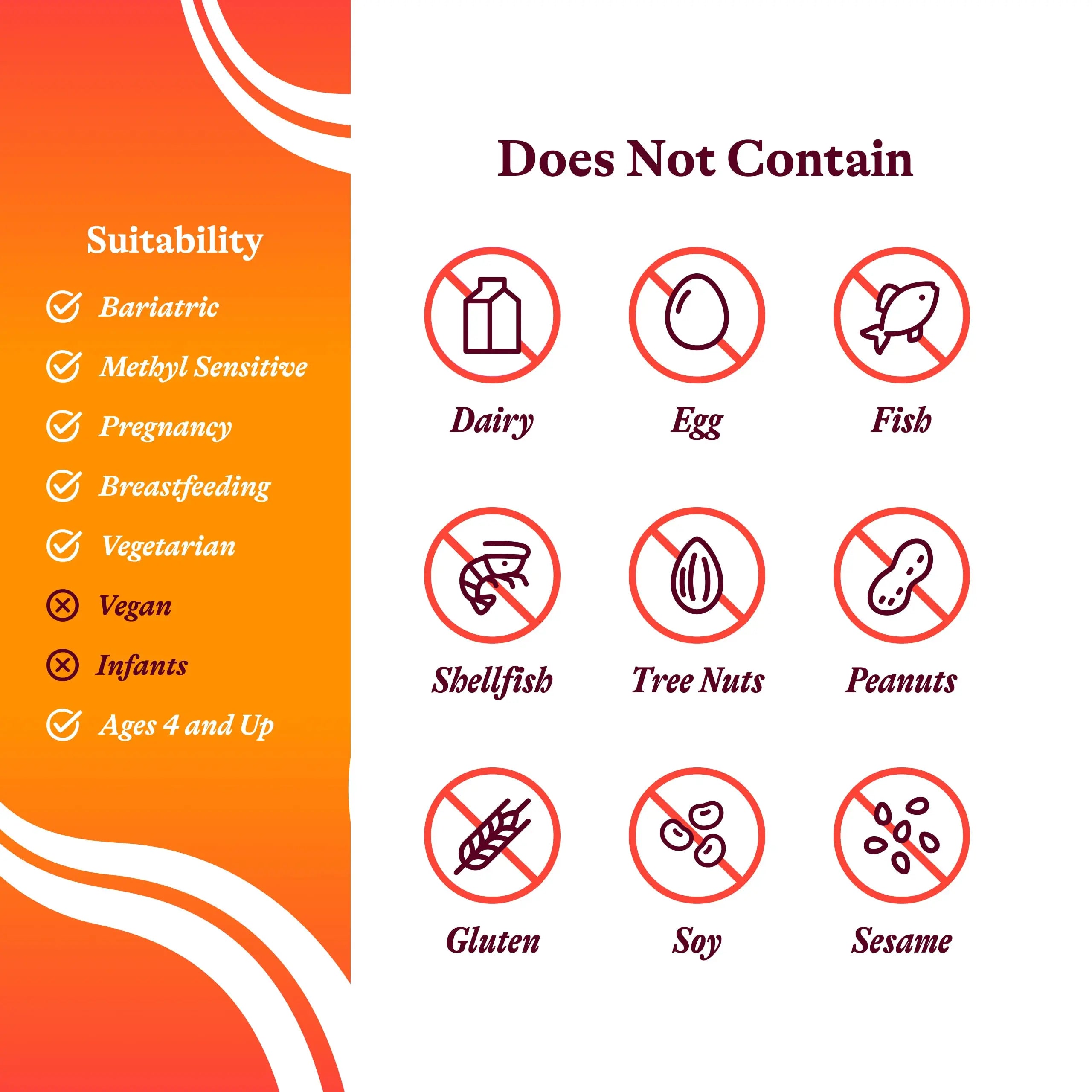 Seeking Health Multivitamin One MF - MTHFR Support Supplement with Calcium Folinate & Vitamin B12 Seeking Health Au supplements
