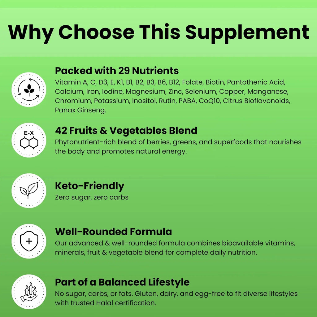 SHIFAA NUTRITION Halal Vitamins, Multivitamin for Women & Men – Comprehensive Support for Heart, Brain, Eye & Immune Health SHIFAA NUTRITION Au supplements