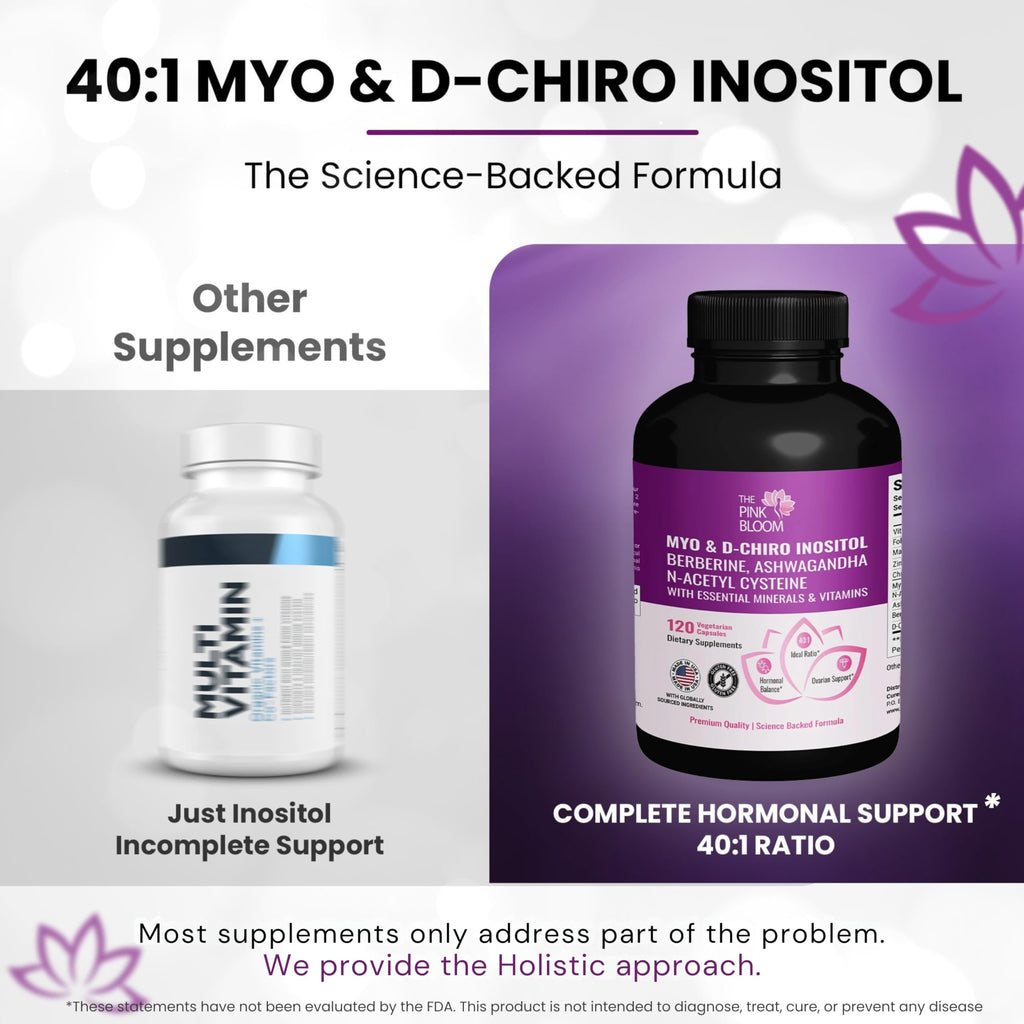 The Pink Bloom Myo & D-Chiro Inositol 40:1 Ratio – 120 Capsules | Myo Inositol Supplement for Women with Vitamin D, Ashwagandha, Folate & Zinc | Supplement for Hormone Balance & Ovarian Health The Pink Bloom Au supplements