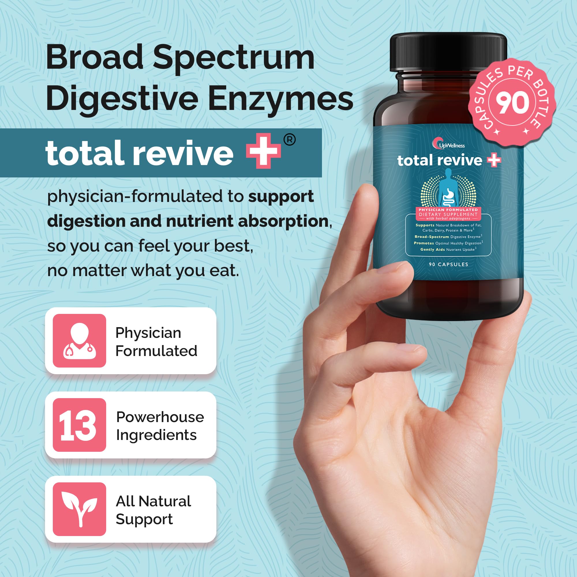 UpWellness Total Revive+ Digestive Enzymes - Broad-Spectrum Enzymes for Digestive Health - Supports Gut Health and Nutrient Absorption