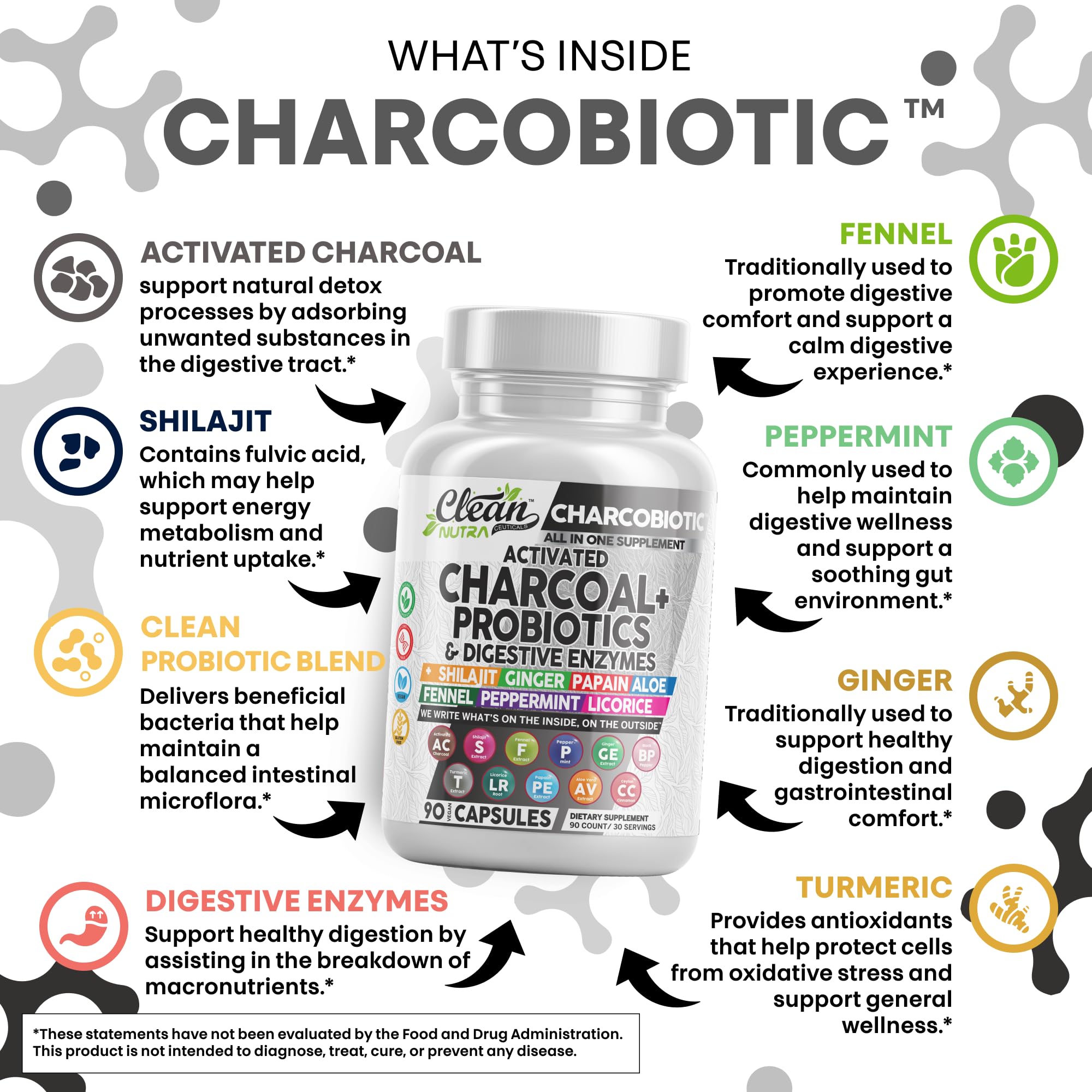 Clean Nutra Activated Charcoal Pills + Shilajit Probiotic Digestive Enzymes for Digestive Health Capsules with Peppermint Fennel Licorice Papain Ginger Turmeric Powder | Gut Health Clean Nutraceuticals Au supplements