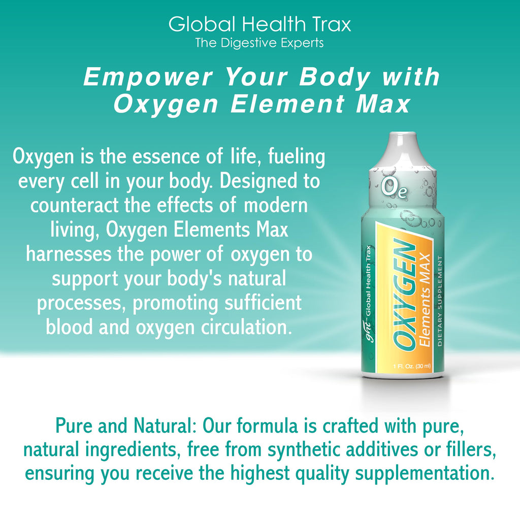 GHT Oxygen Elements Max Liquid Oxygen Drops in 1 Ounce Bottle, Portable Supplement - Bolster Endurance and Stamina, Cleanse Cells (3 Pack) ght Global Health Trax Au supplements