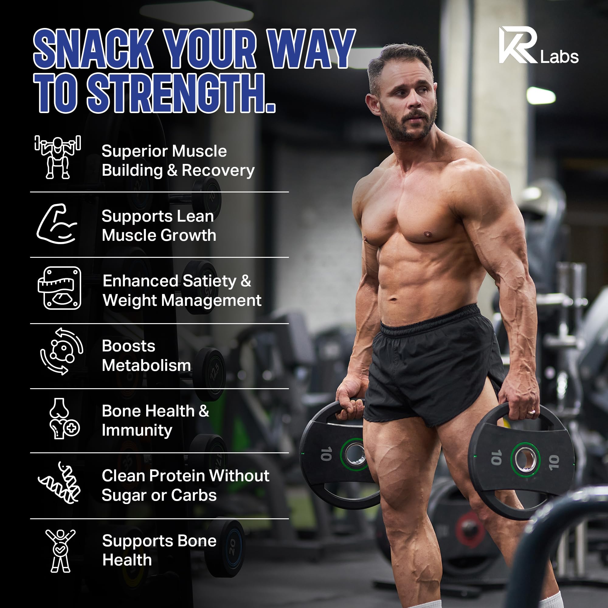 KR Labs Zero Carb 100% Pure Whey Isolate Protein Gummies | 300g Total Protein per Bag | 10g per Serving Plant Based with Vitamins for Men & Women