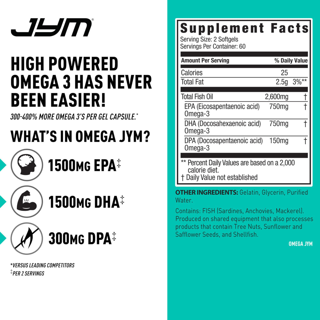 JYM Supplement Science Omega JYM Fish Oil 2800mg, High Potency Omega 3, EPA, DHA, DPA for Brain, Heart