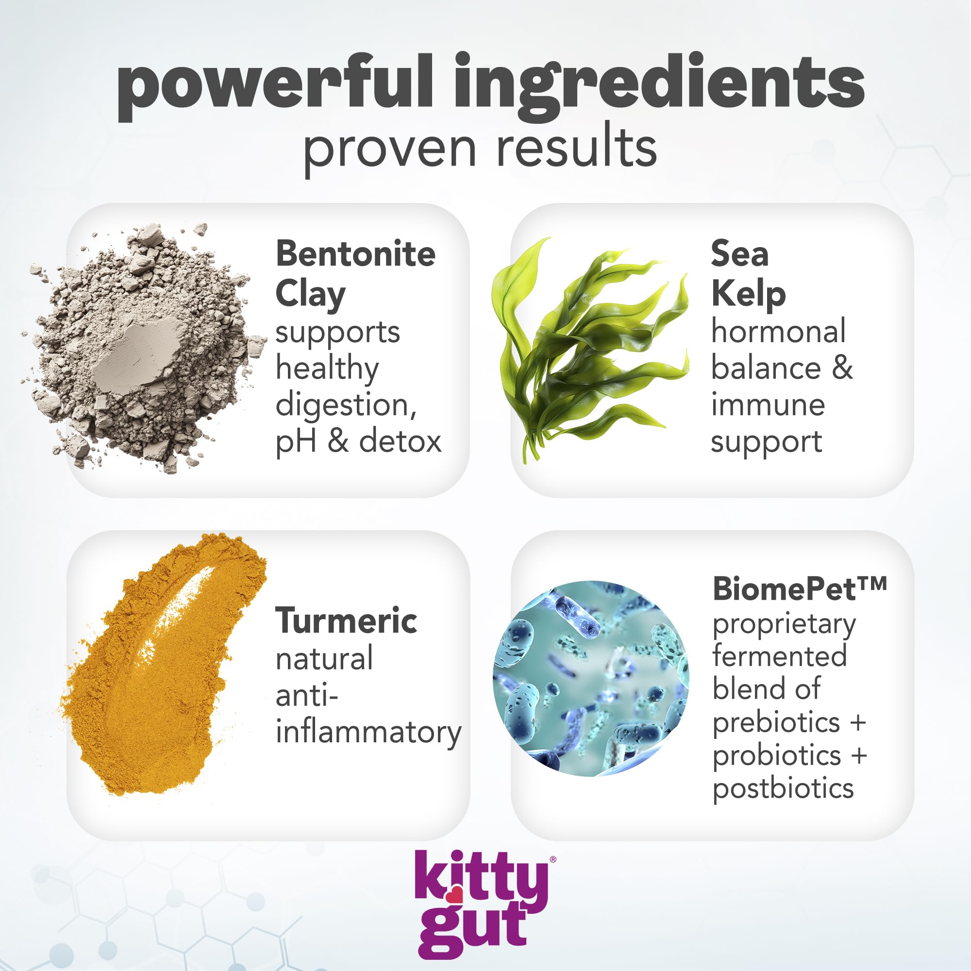 KittyGut 3-in-1 Organic Cat Probiotics & Postbiotic Supplement Powder- Made in USA-Probiotics for Cats Promote Gut Health and Cat Digestive Support, Diarrhea and Vomiting (60g) MUTTGUT Au supplements