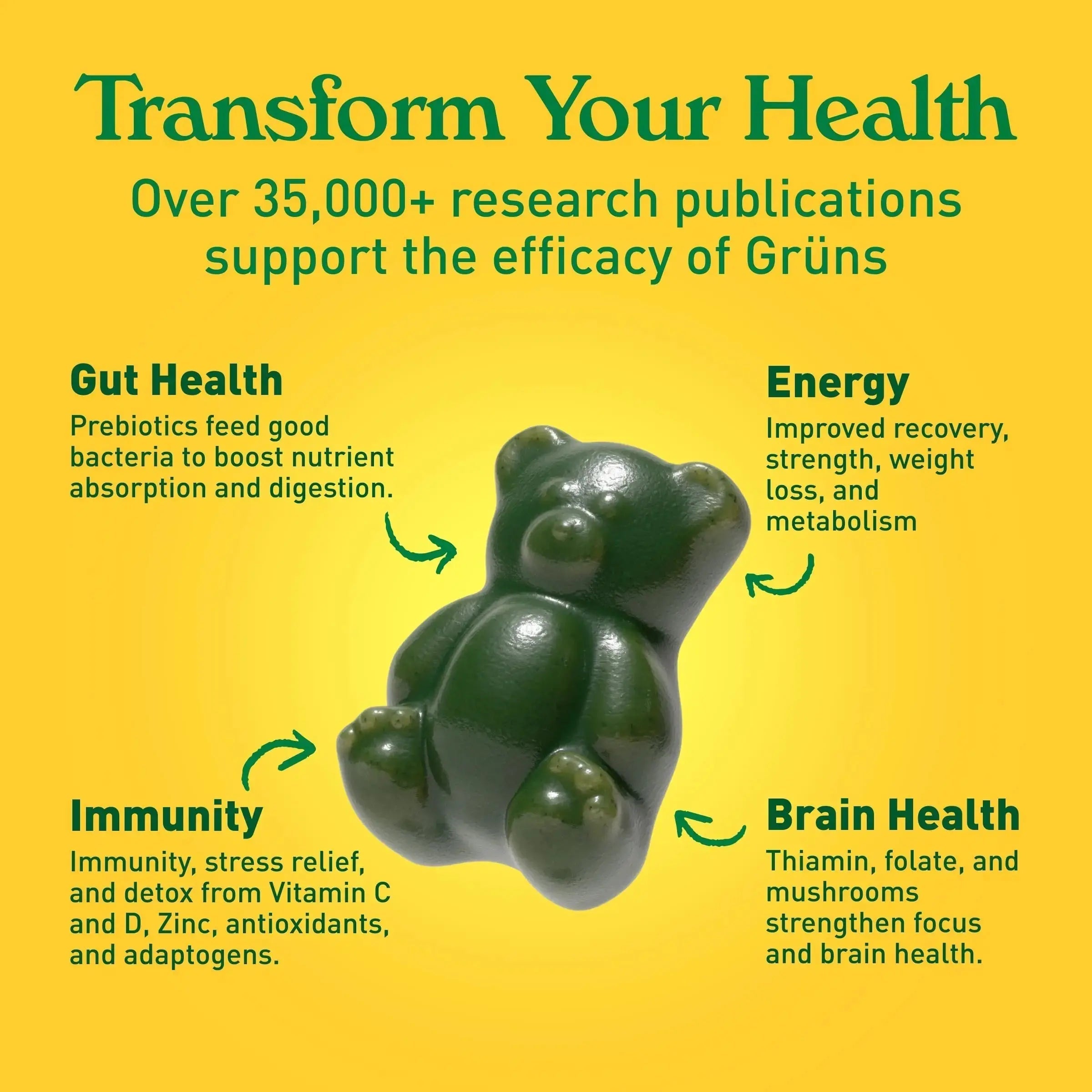 Gruns Adults Super Greens Multivitamin Gummies, Superfood Vitamin Gummy Bears with Spirulina, Chlorella, Prebiotic Fiber for Digestive Health Grüns Au supplements