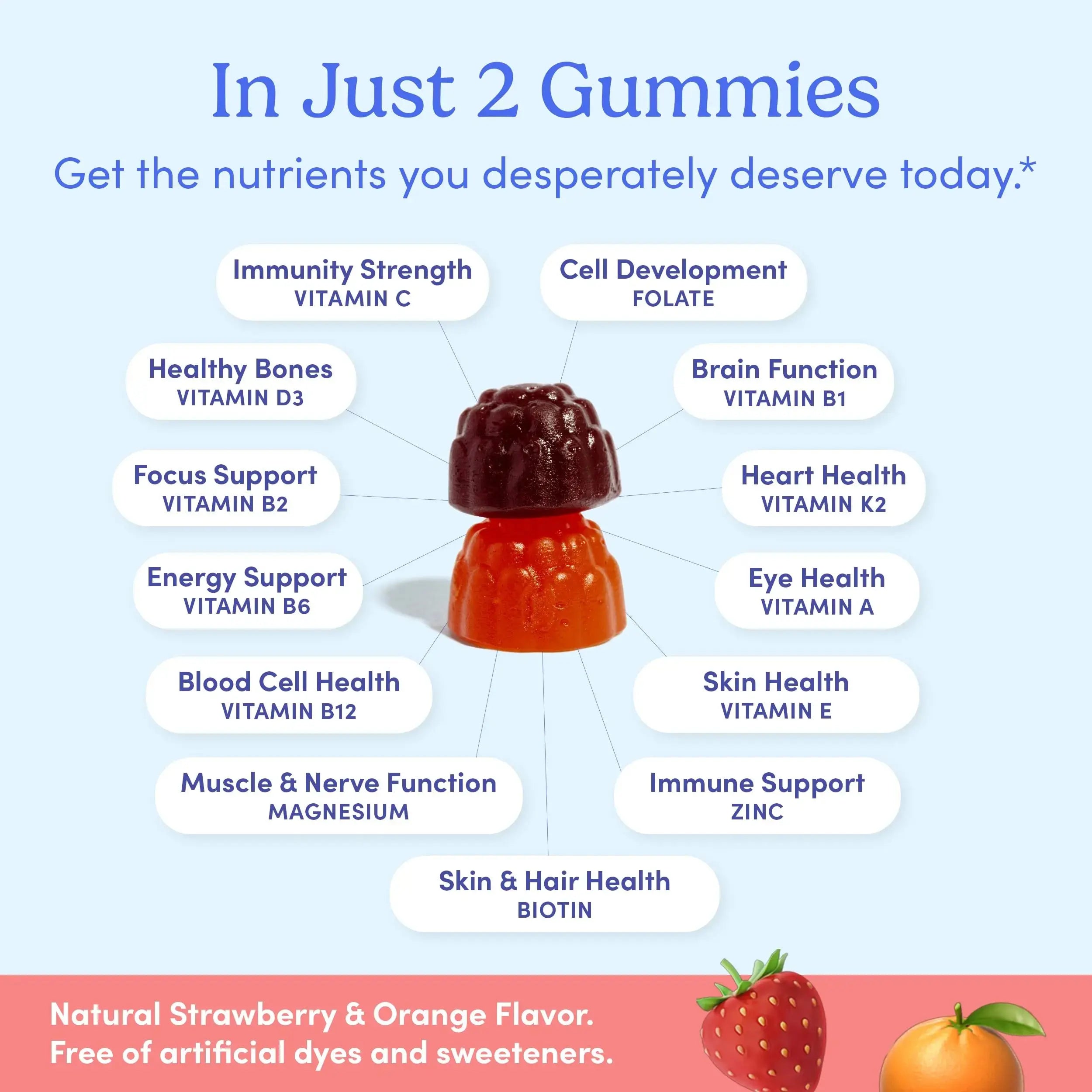 FIRST DAY Multivitamin for Women - Daily Womens Multivitamin Gummies - Vitamin A C D E B12, Magnesium, Zinc, Biotin – Vegan FIRST DAY Au supplements